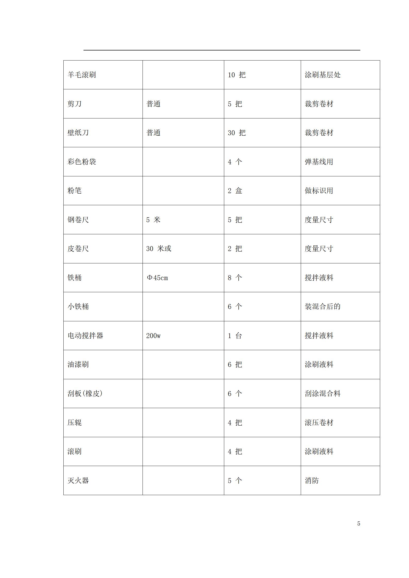0147 温州住宅前安置房防水工程施工方案_05.jpg