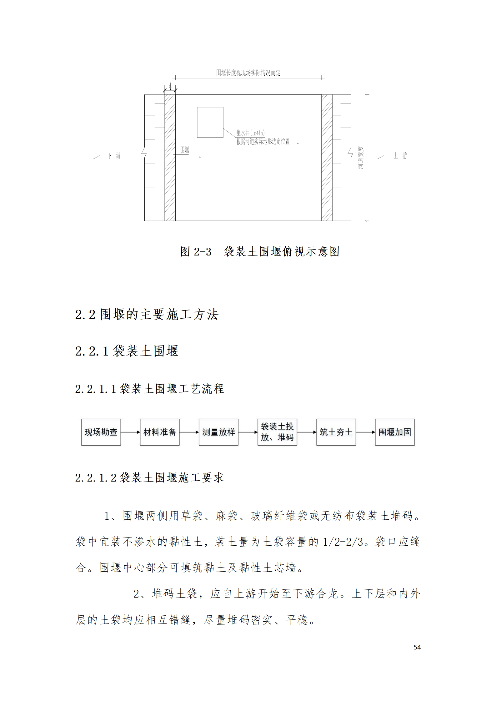 姚安河河道清淤工程投标文件_54.png