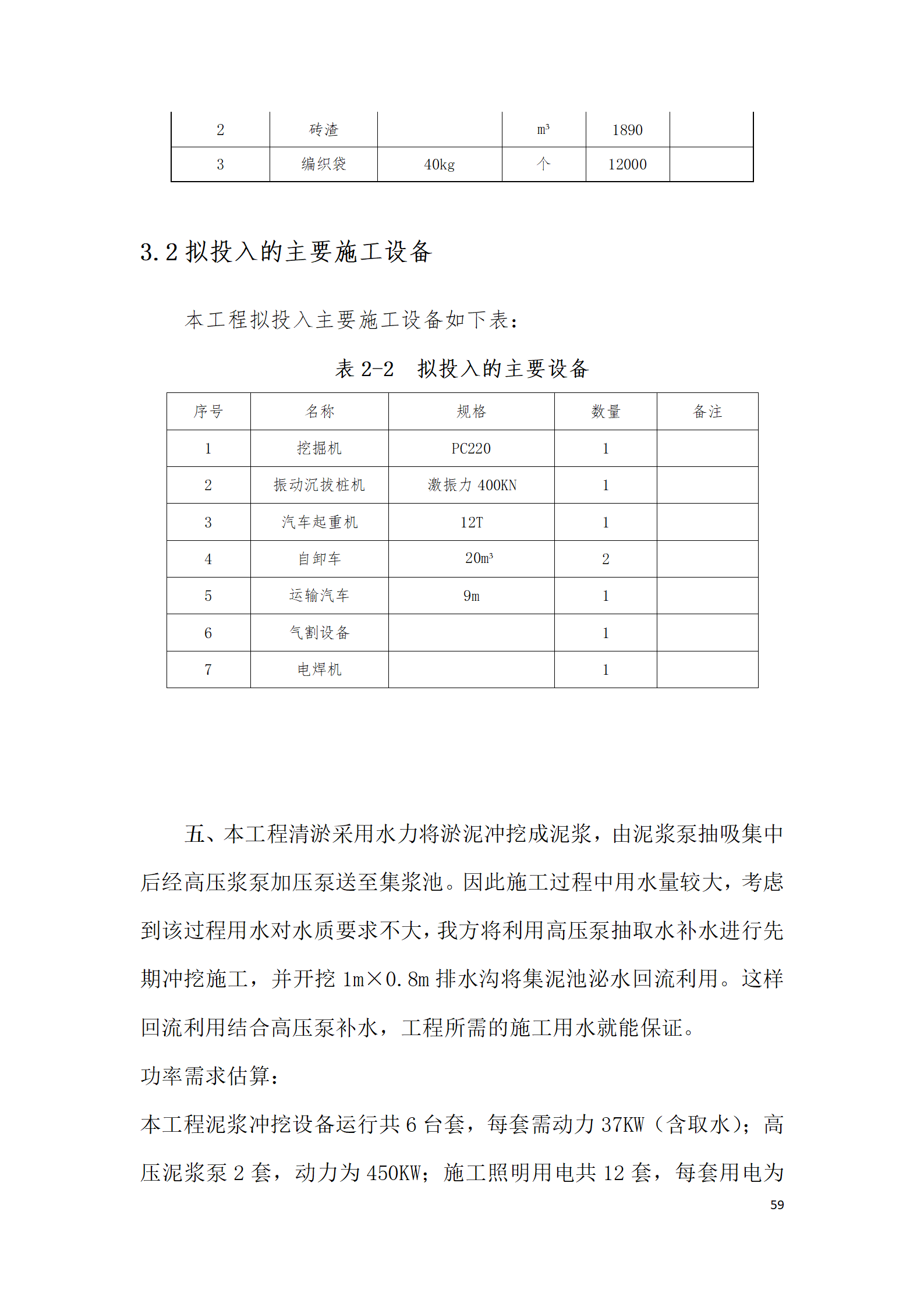 姚安河河道清淤工程投标文件_59.png
