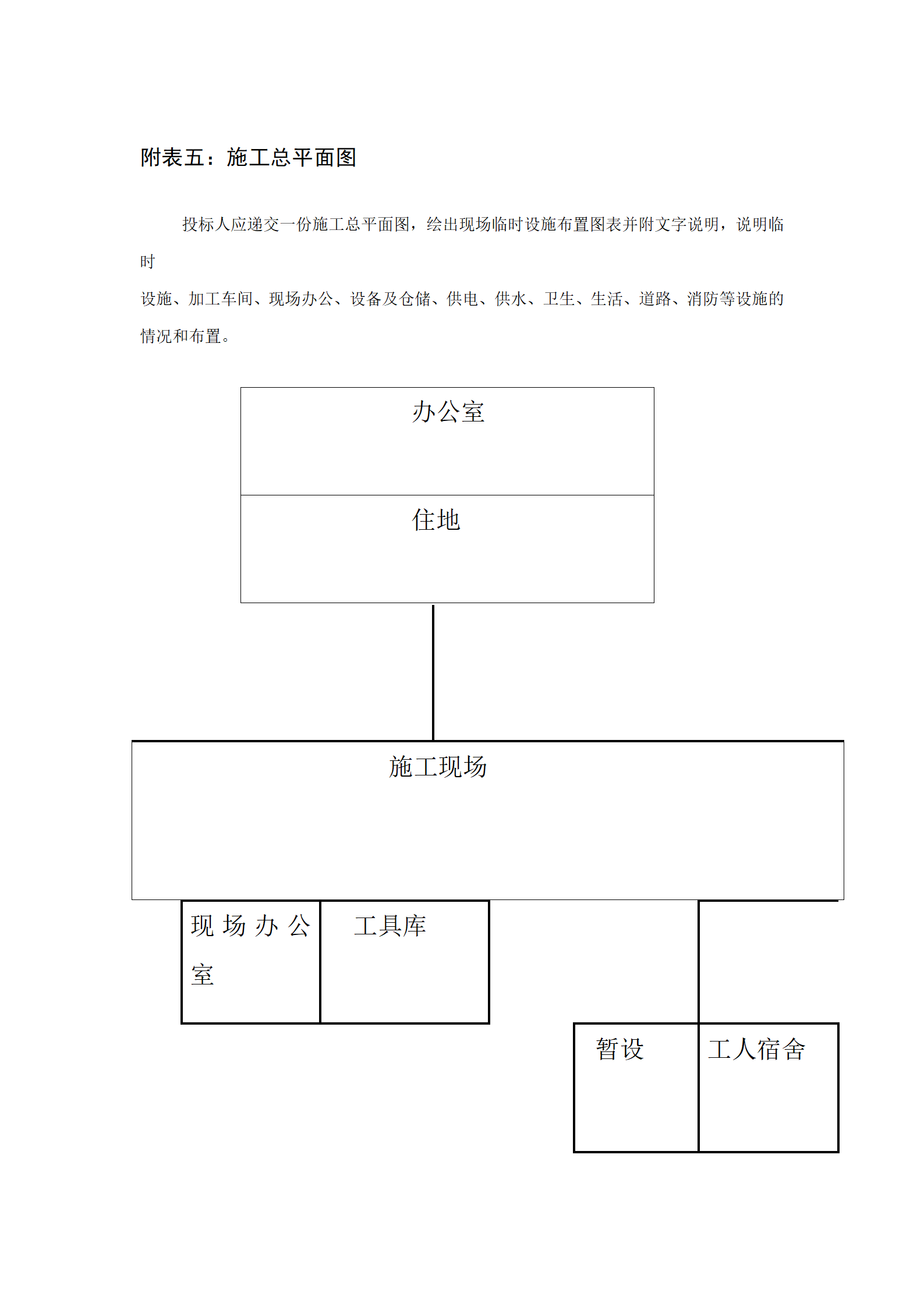 园林绿化工程投标文件范本(1)_12.png