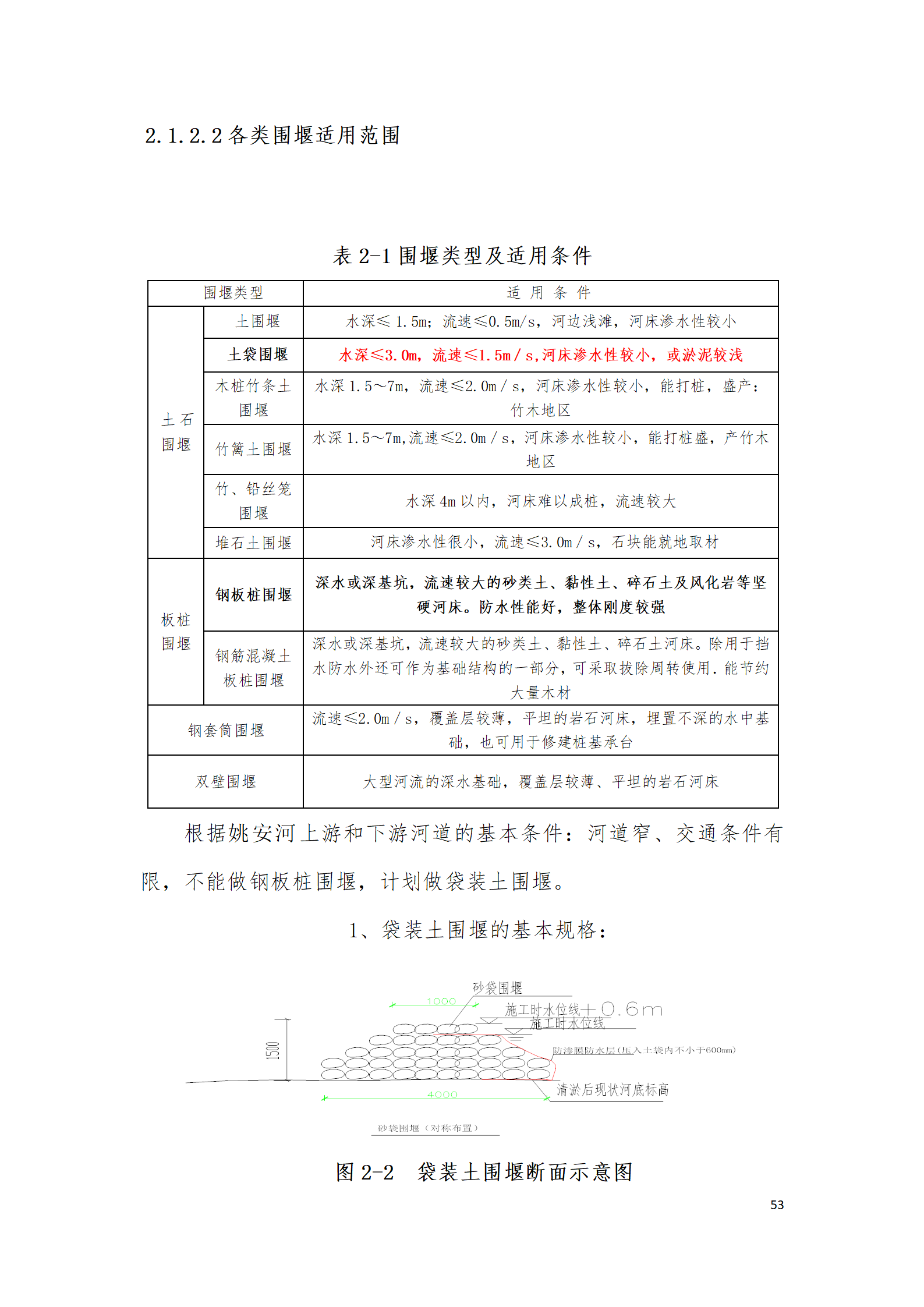 姚安河河道清淤工程投标文件_53.png