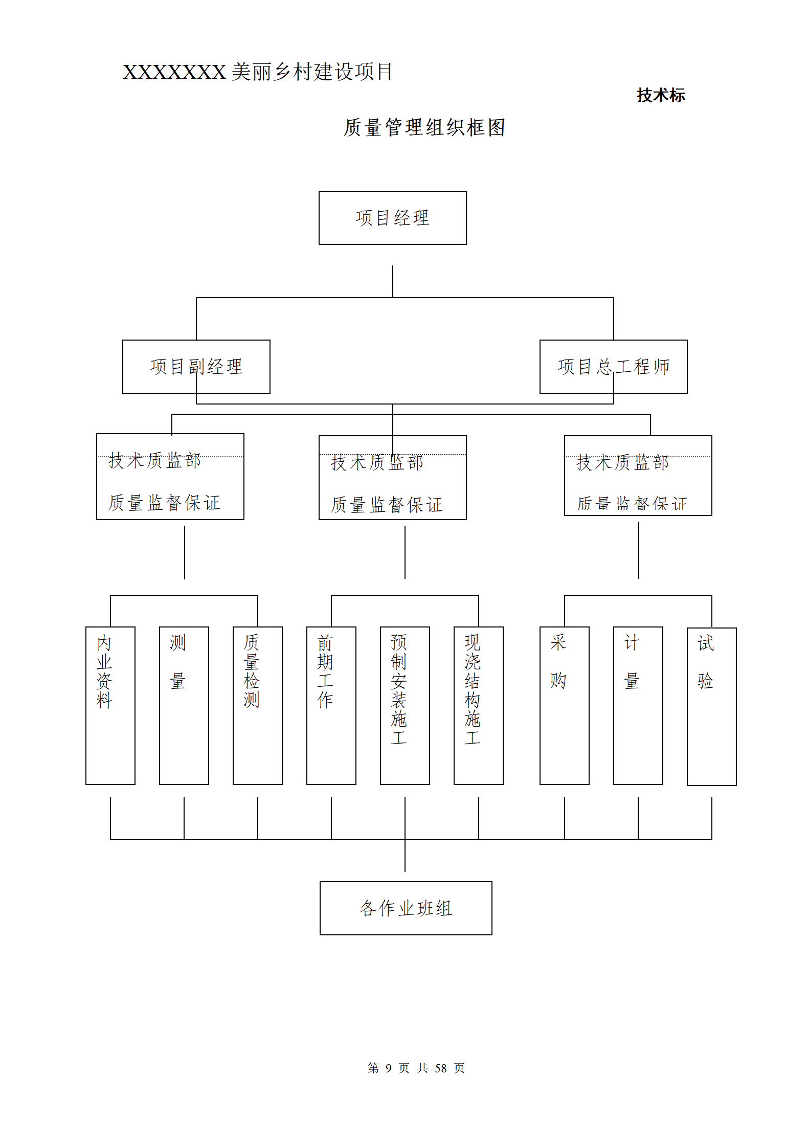 美丽乡村建设项目_10.png