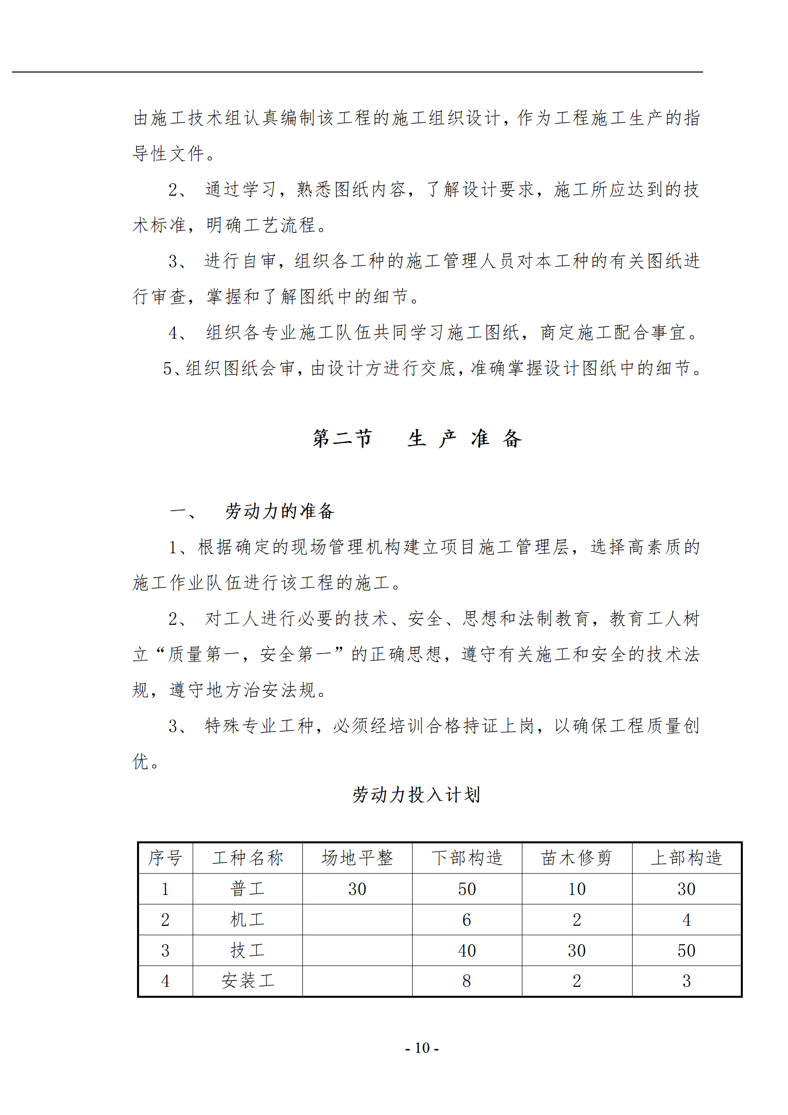 湖州绿化工程技术标_10.png