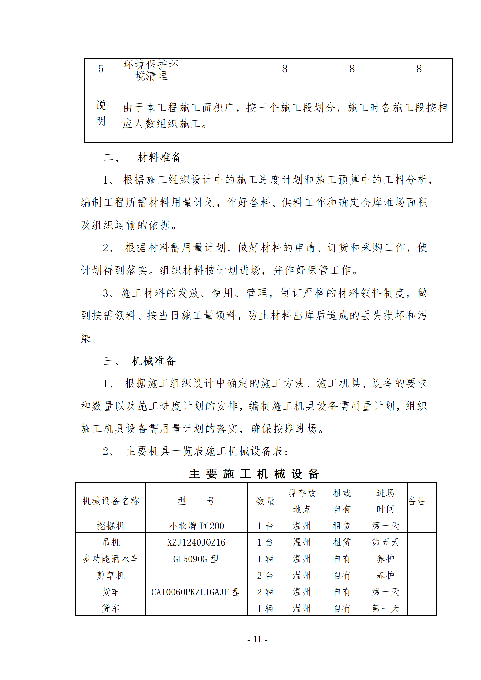 湖州绿化工程技术标_11.png