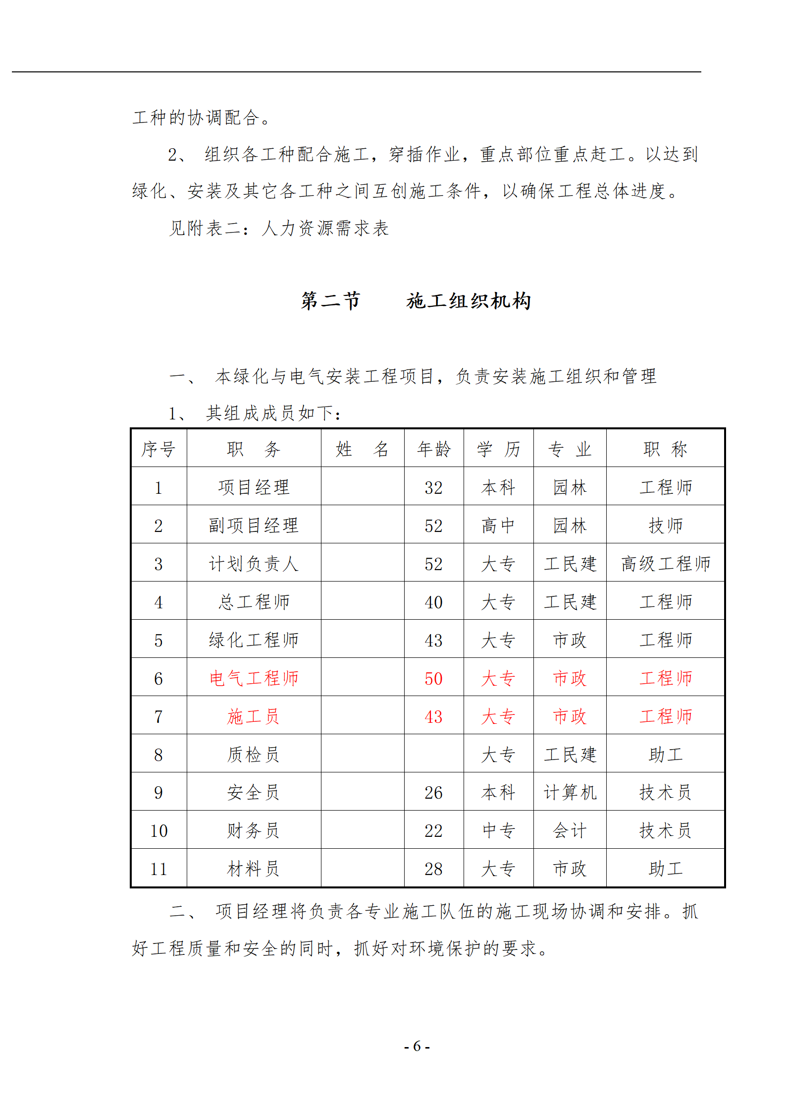 湖州绿化工程技术标_06.png