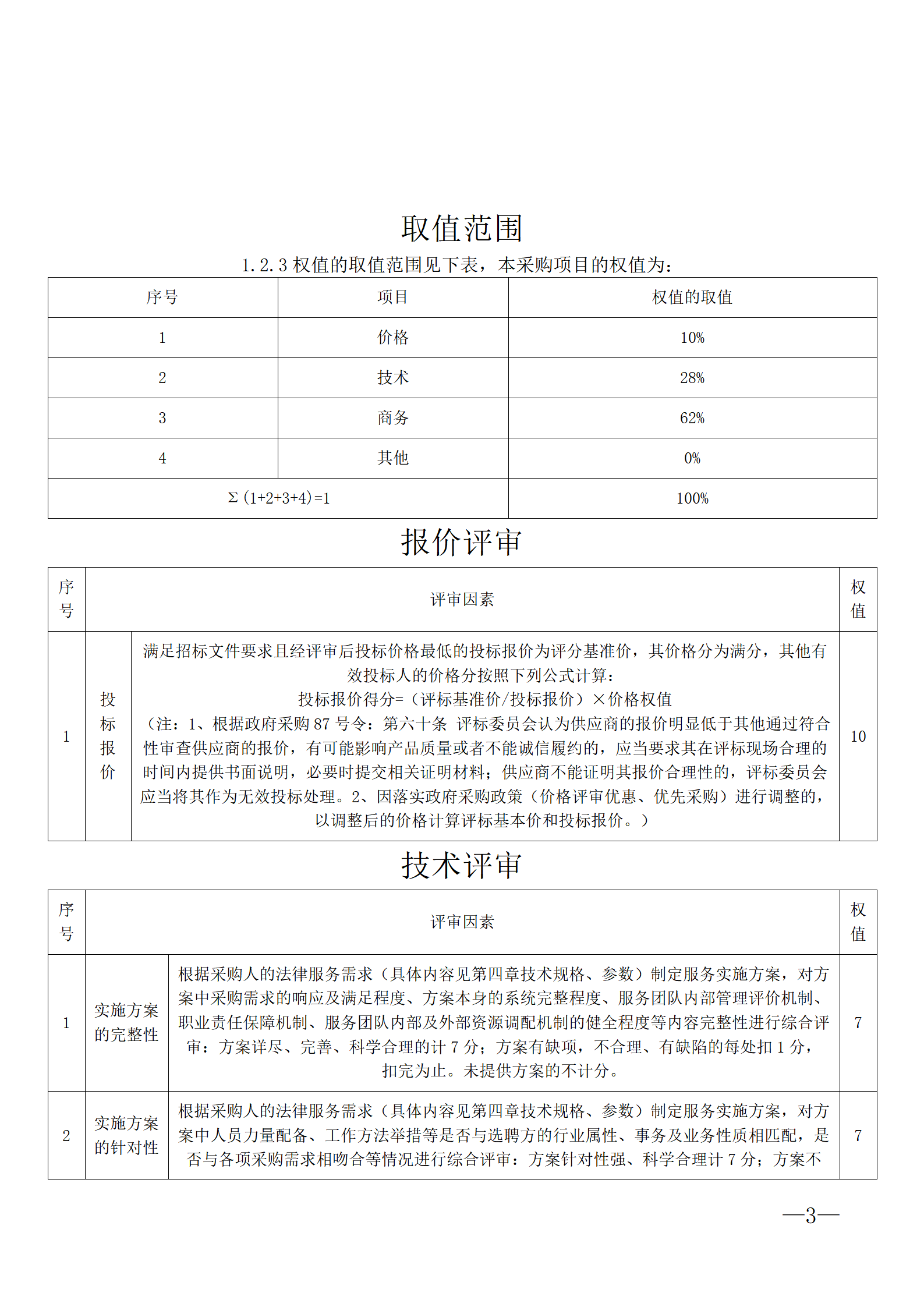 法律服务监管法律服务招标文件_04.png