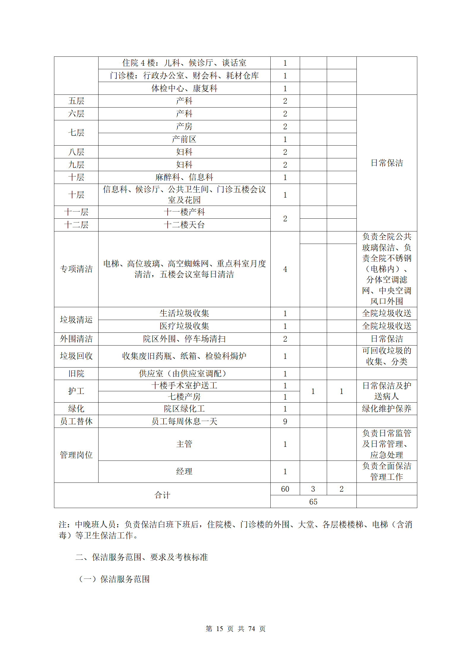 保洁服务招标文件_15.png