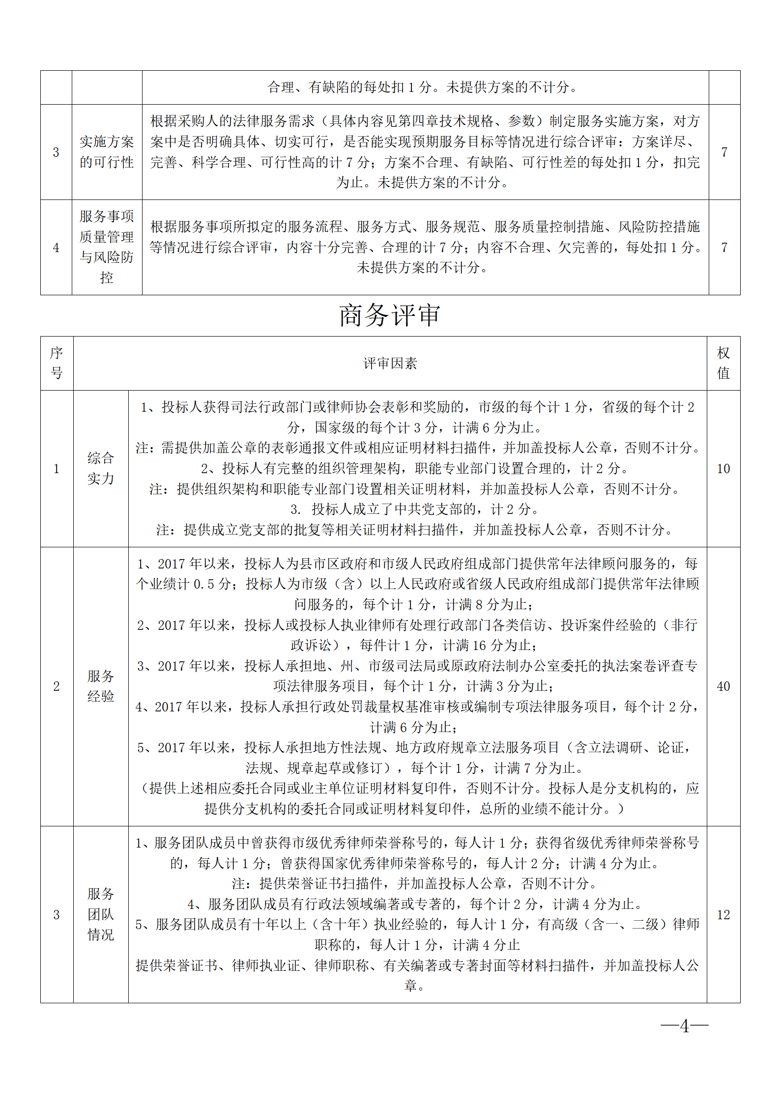 法律服务监管法律服务招标文件_05.png