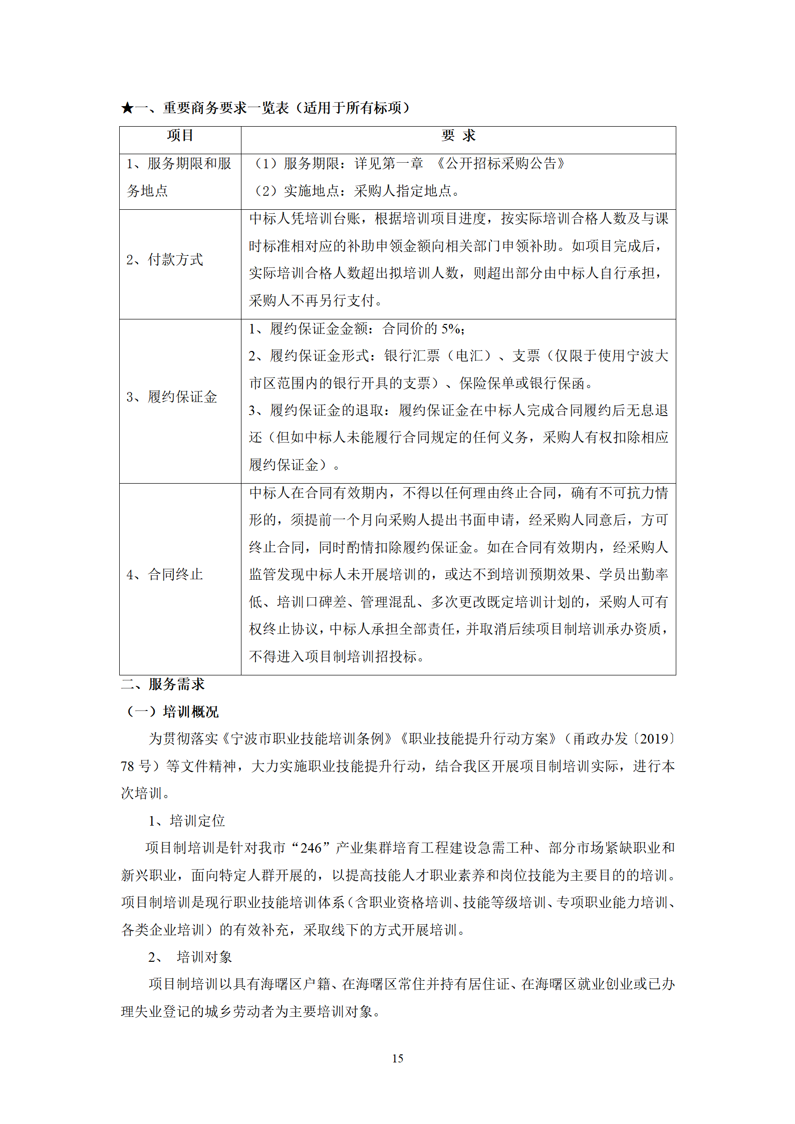 区职业技能项目制培训服务项目招标文件_19.png