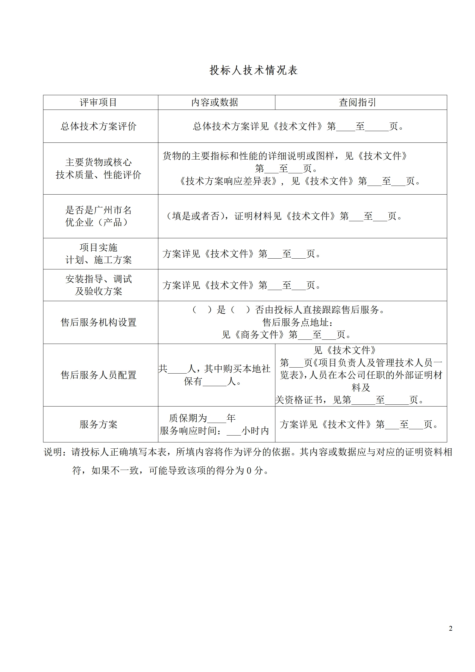 标识指示牌投标文件技术方案_02.png