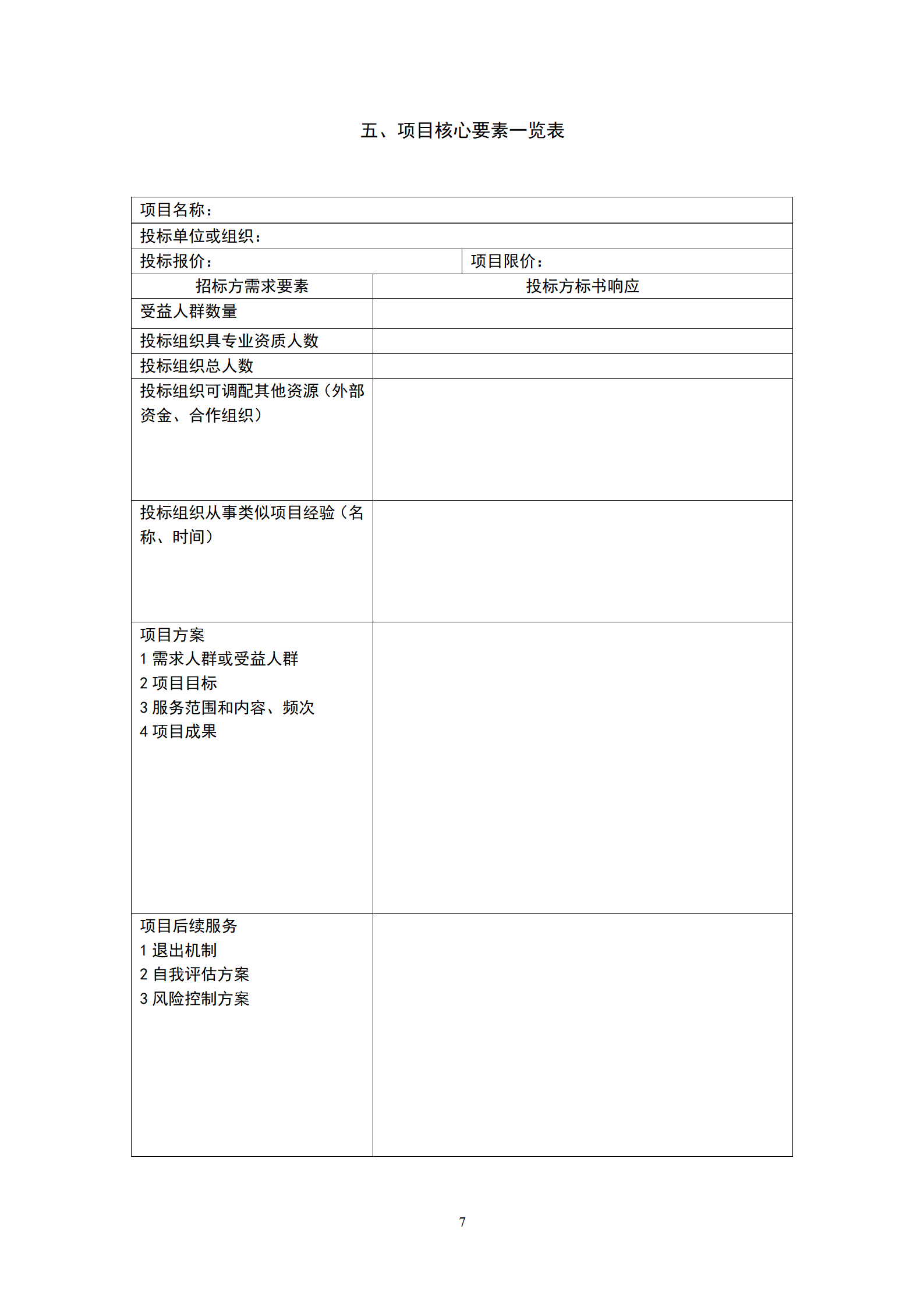 3.“希望伴飞计划”项目投标书_07.png