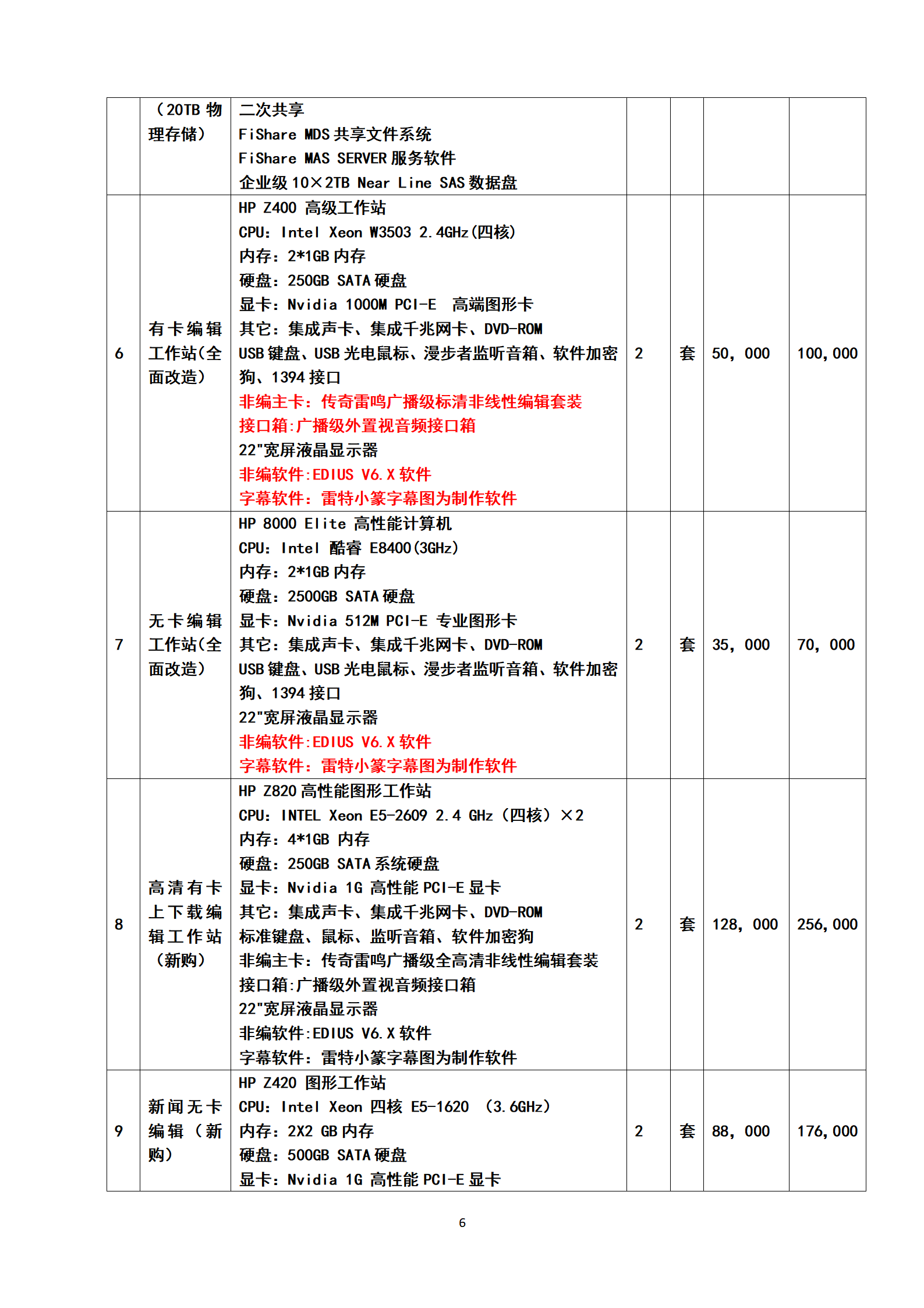 广播电视行业投标书模板_06.png