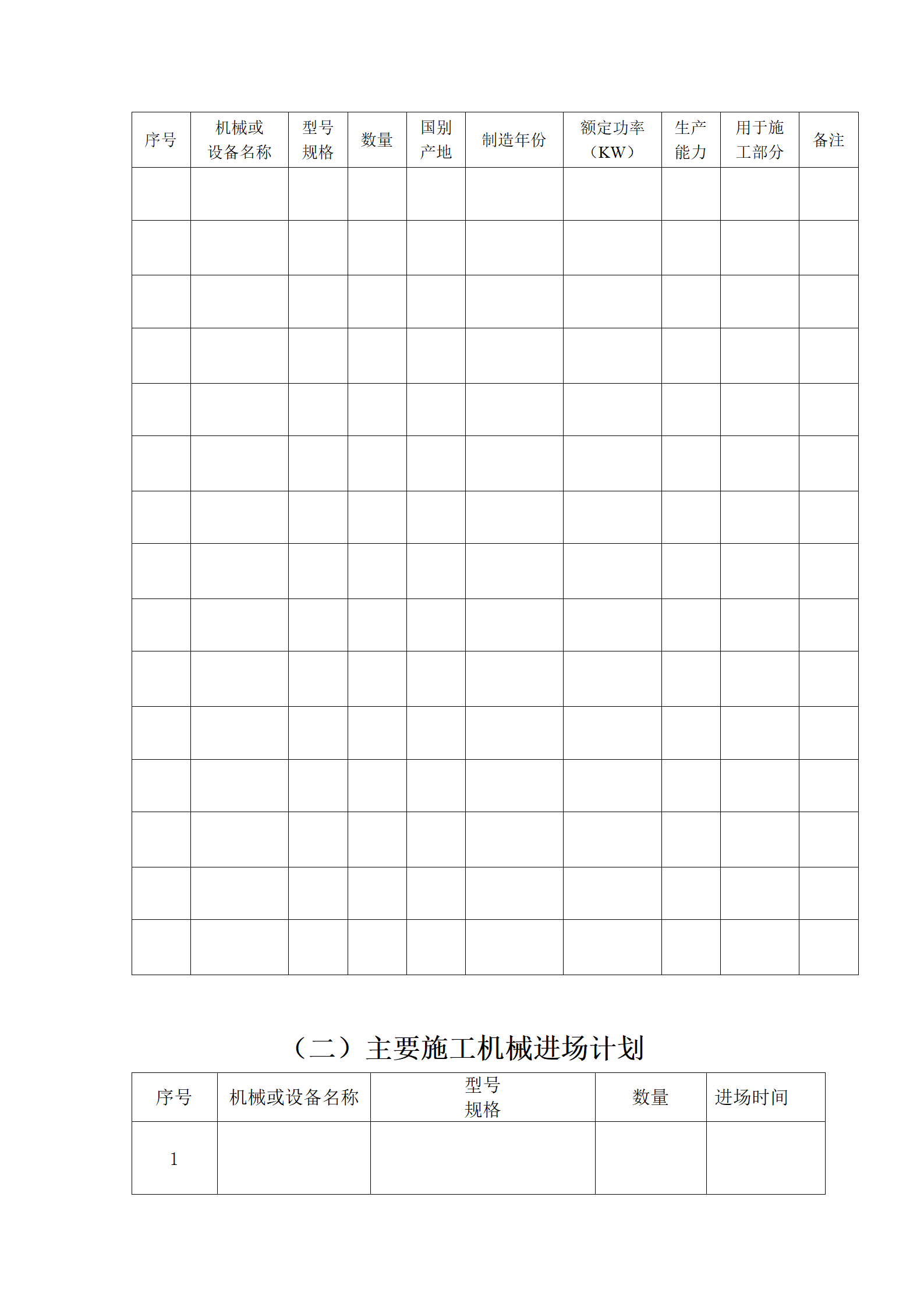 绿化工程投标书模板2_11.png