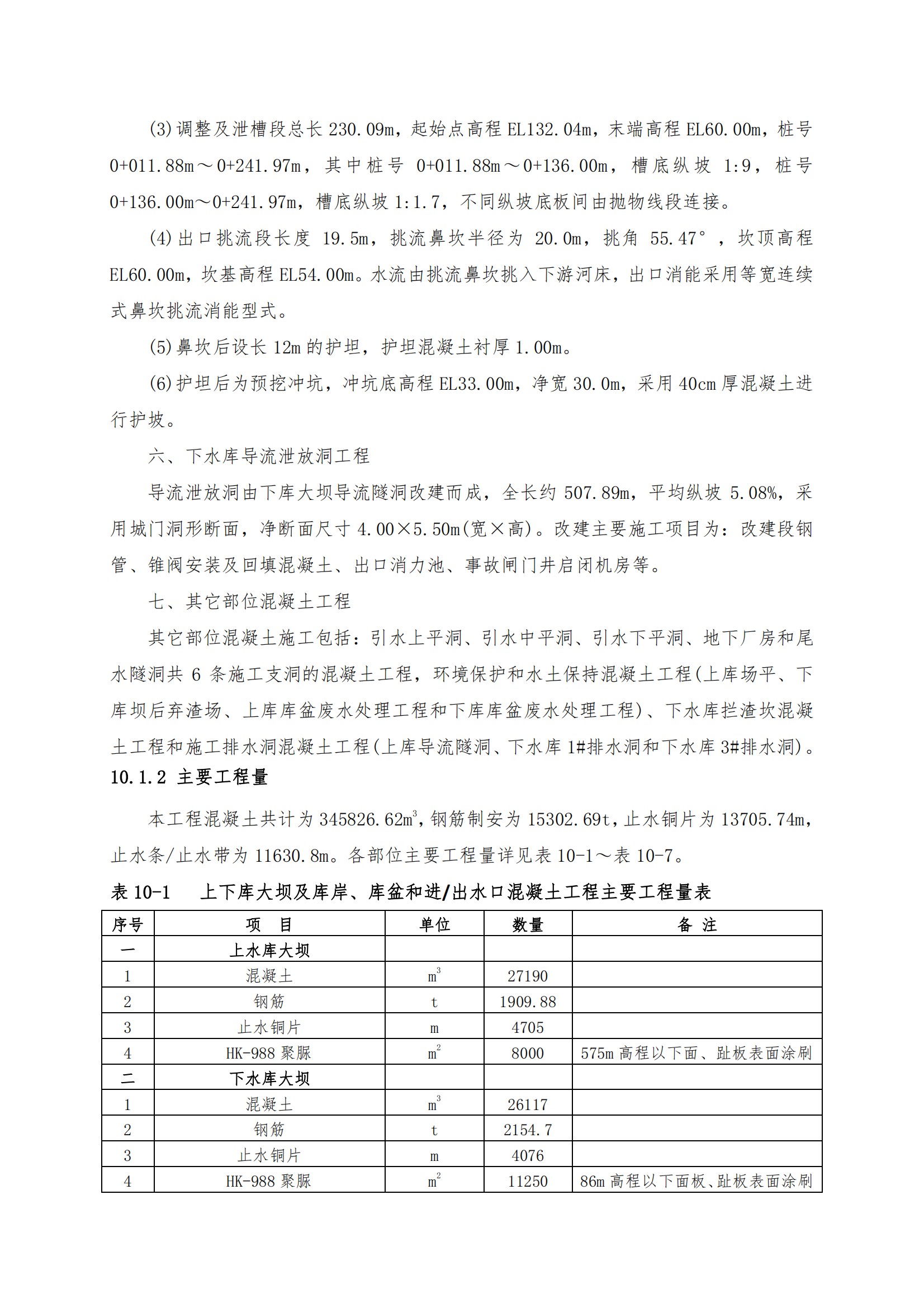 第10章 混凝土工程(125页)_07.png