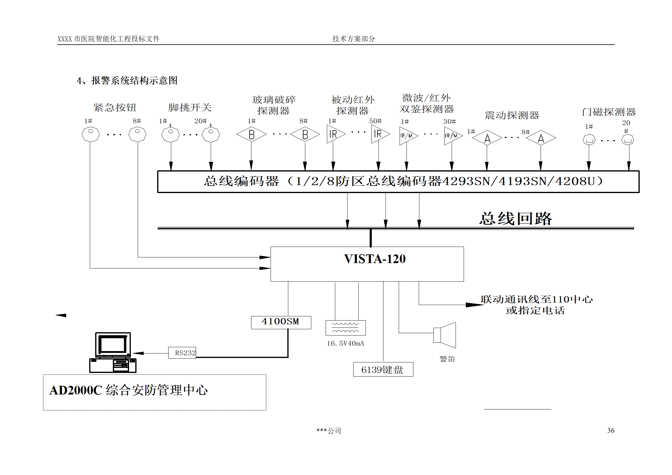 一个大型医院建筑智能化系统投标文件的技术方案部分_37.png