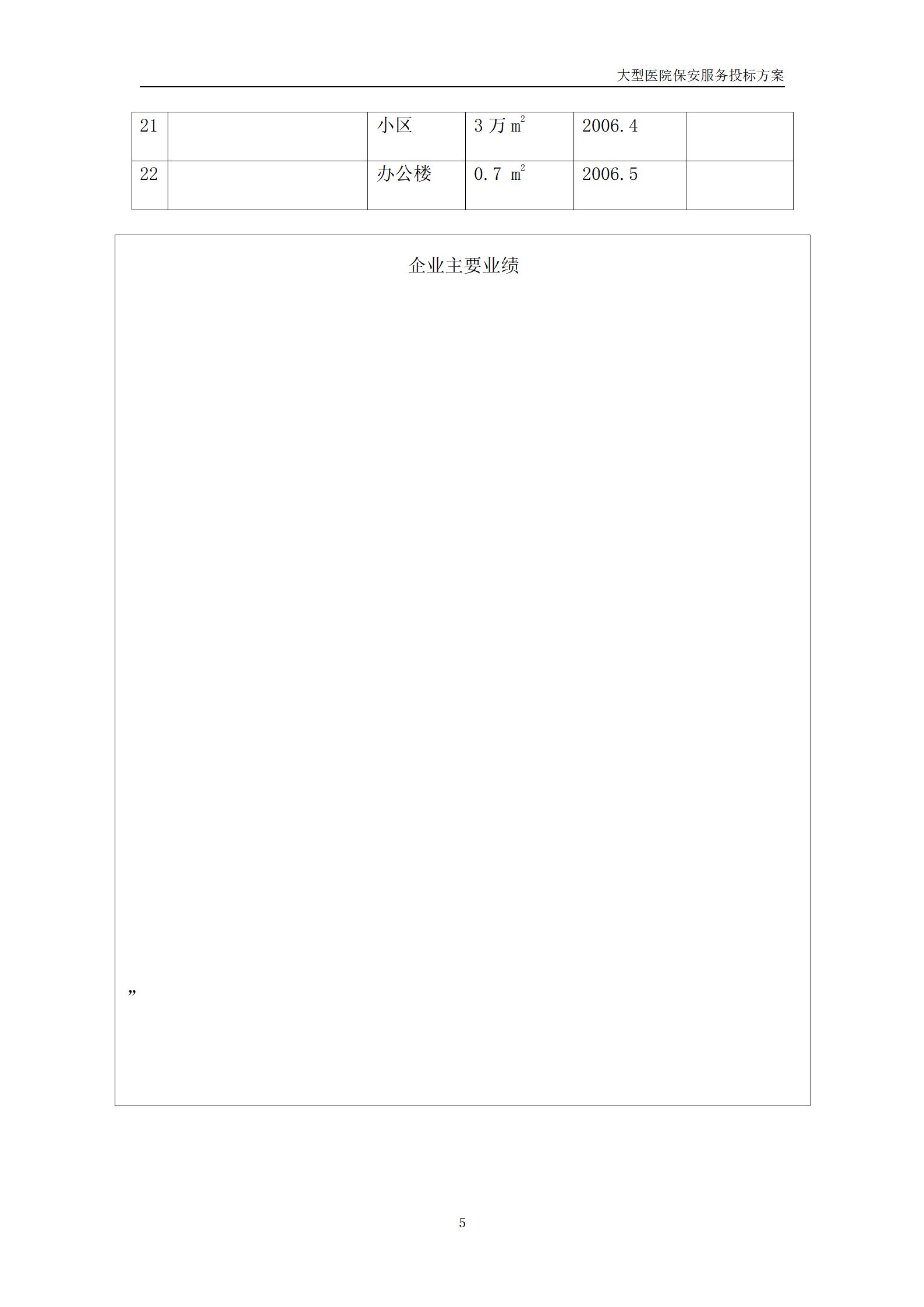 医院保安服务投标书 (2)_05.jpg