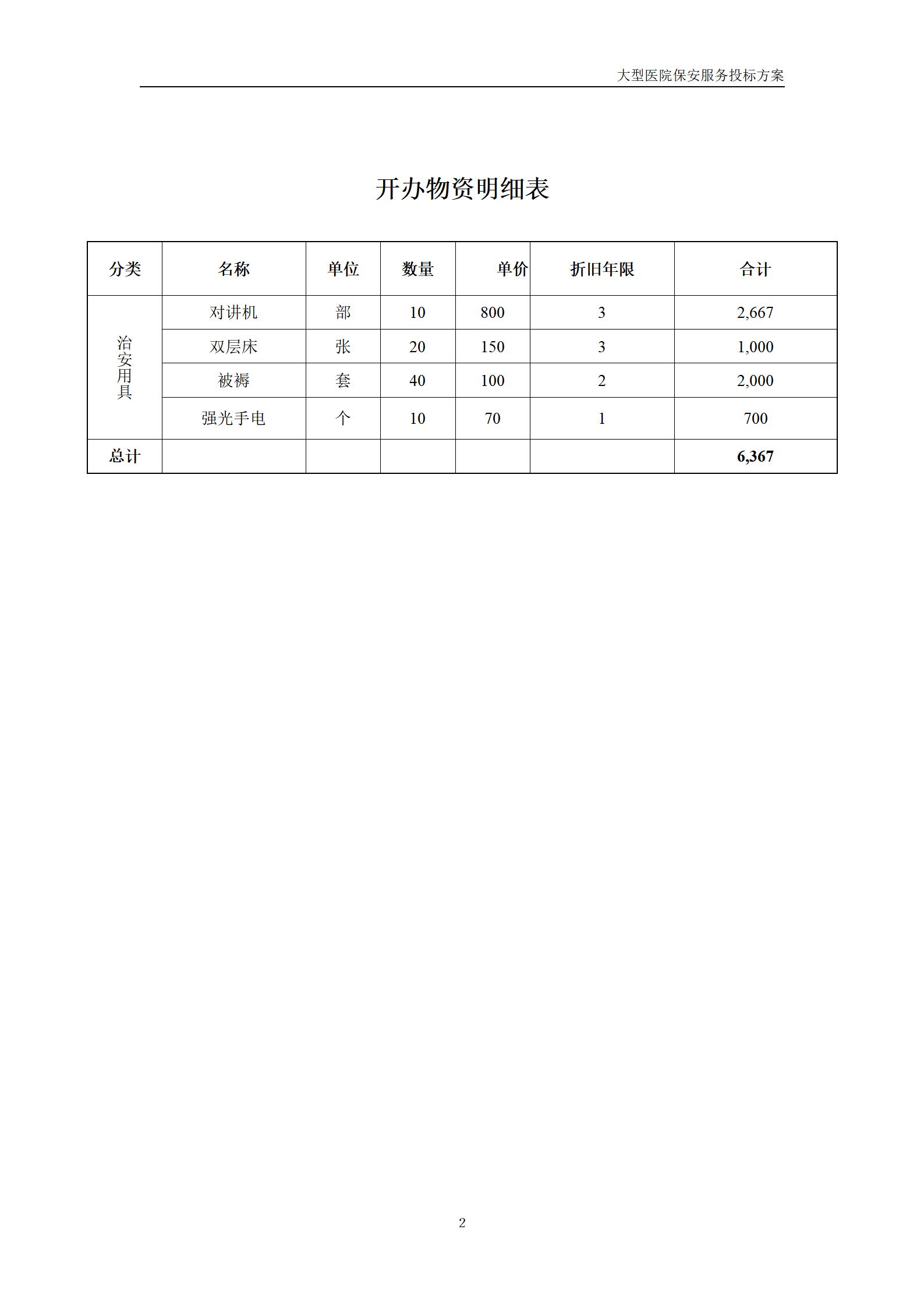 医院保安服务投标书 (2)_02.jpg