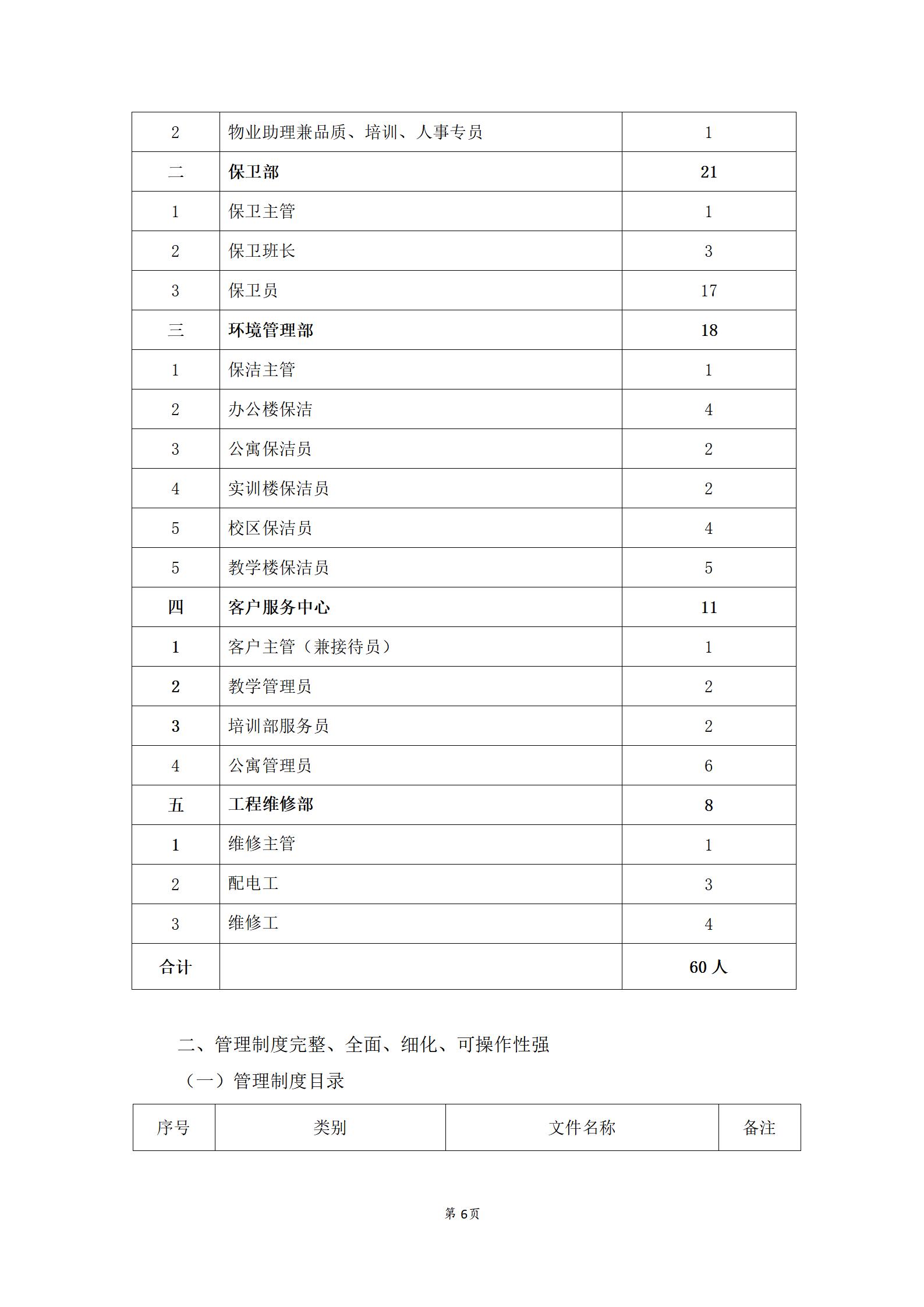 学校物业投标书_09.jpg