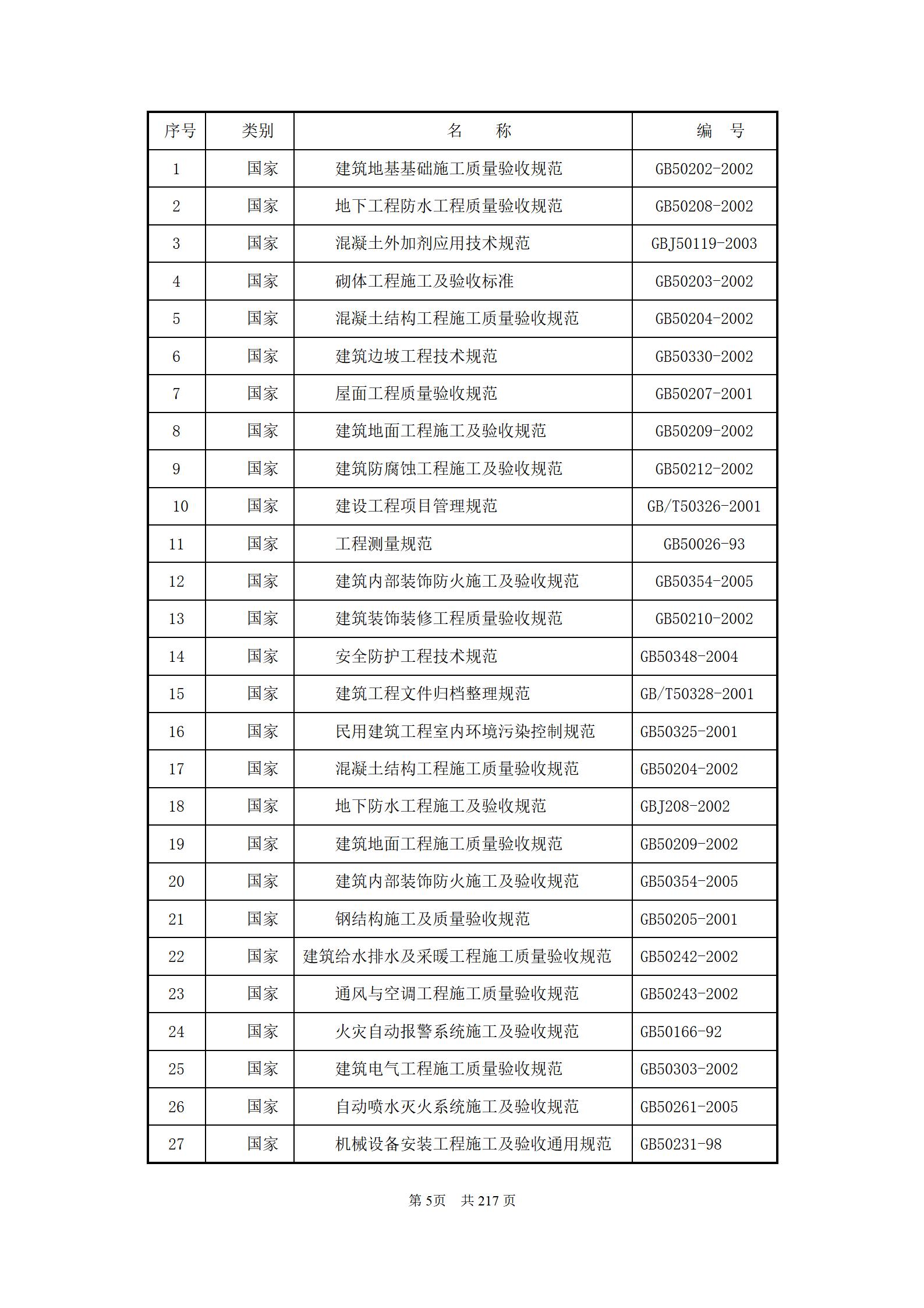 高层住宅及地下车库总包工程施工组织设计_06.jpg