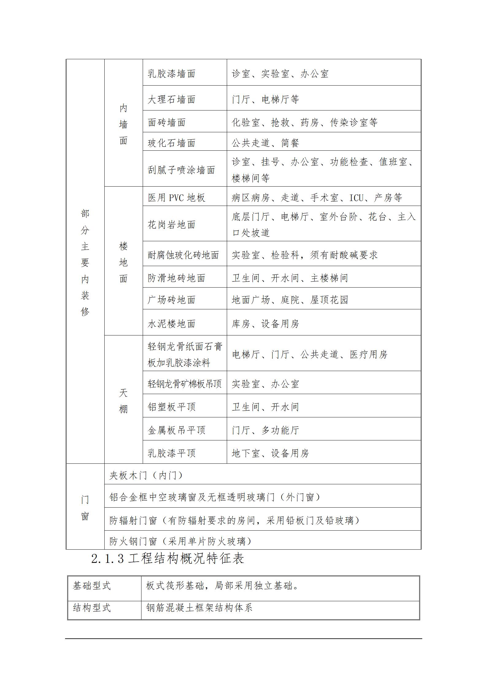 绵竹市人民医院工程投标施工组织设计(南通三建)_14.jpg