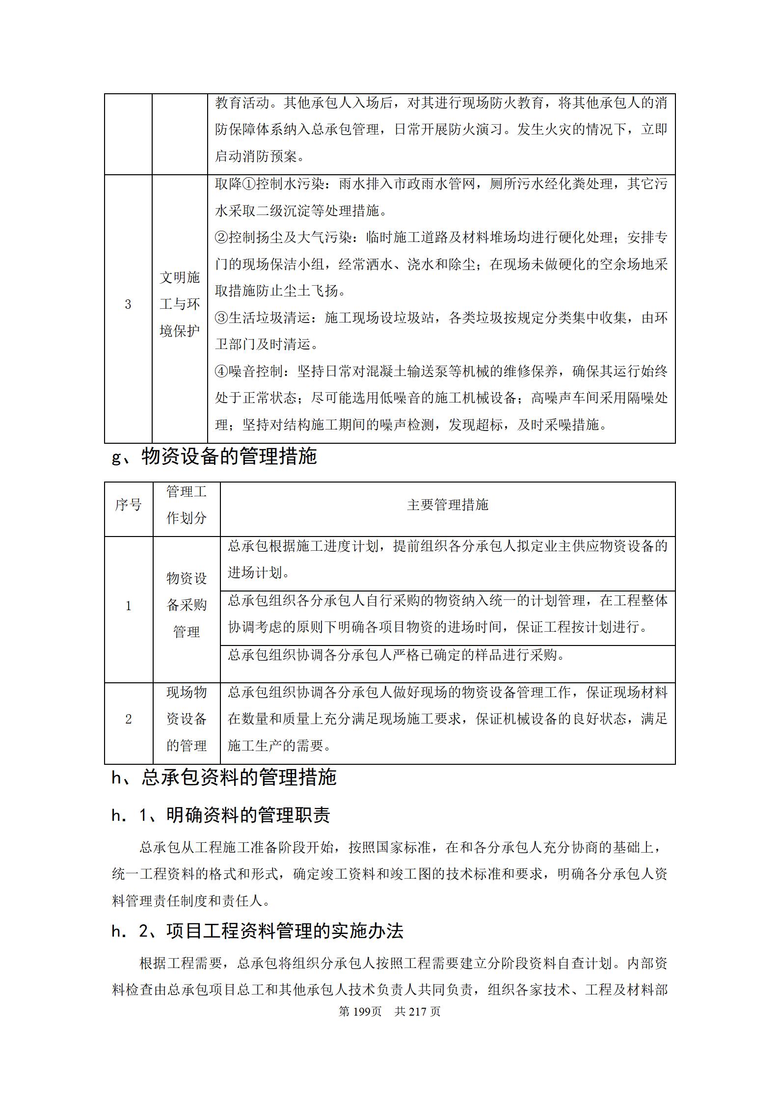 高层住宅及地下车库总包工程施工组织设计_200.jpg