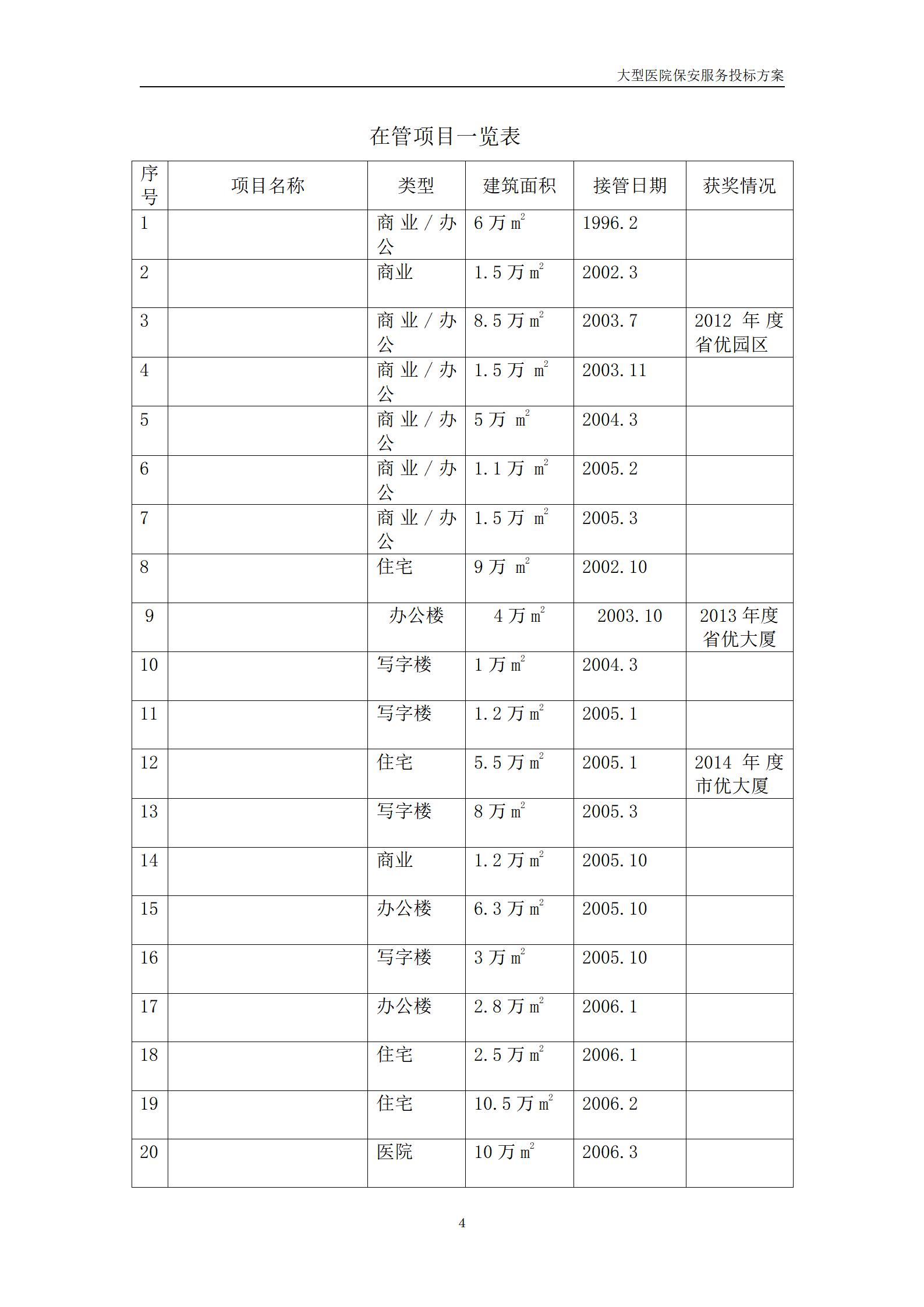 医院保安服务投标书 (2)_04.jpg