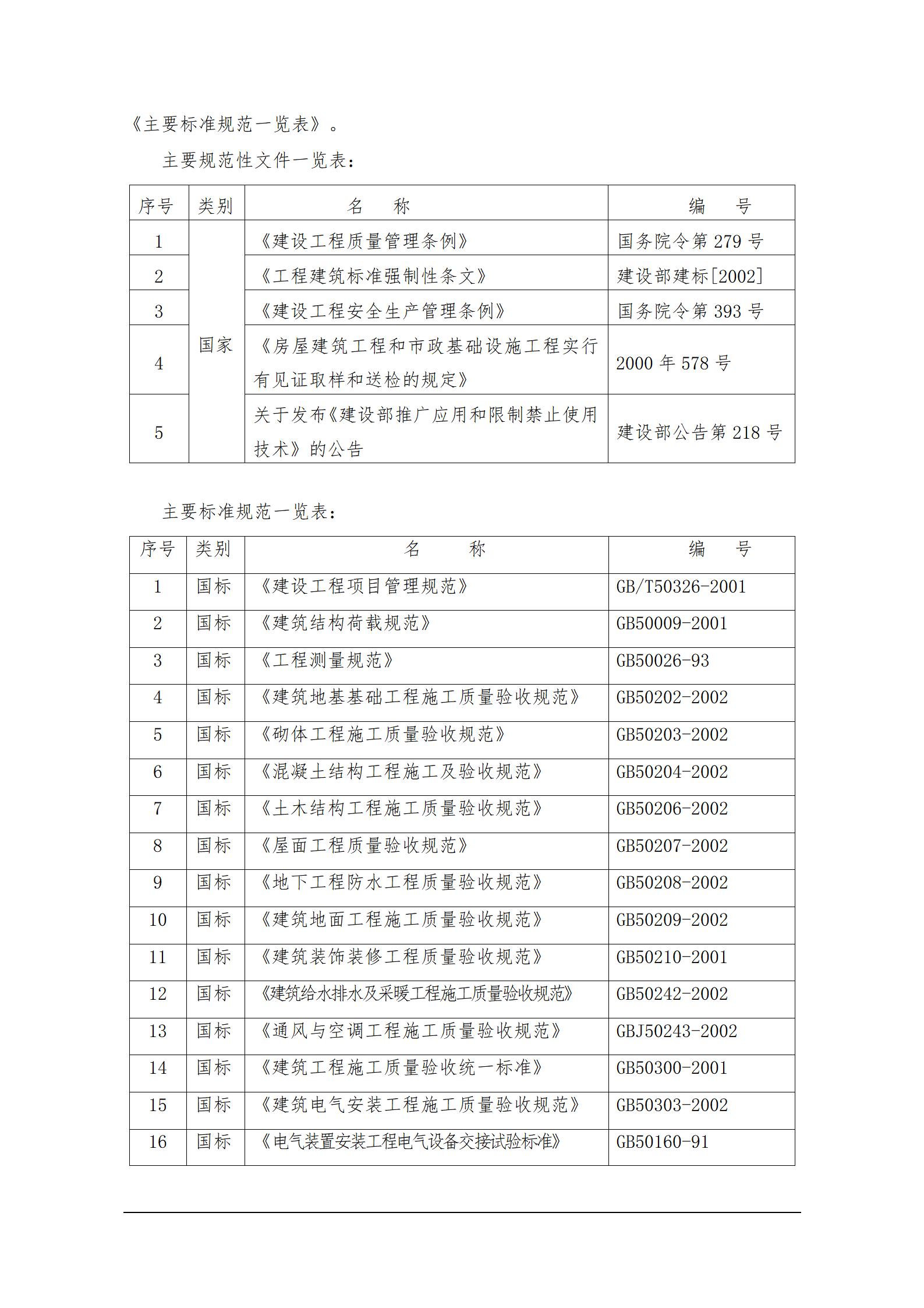 绵竹市人民医院工程投标施工组织设计(南通三建)_09.jpg