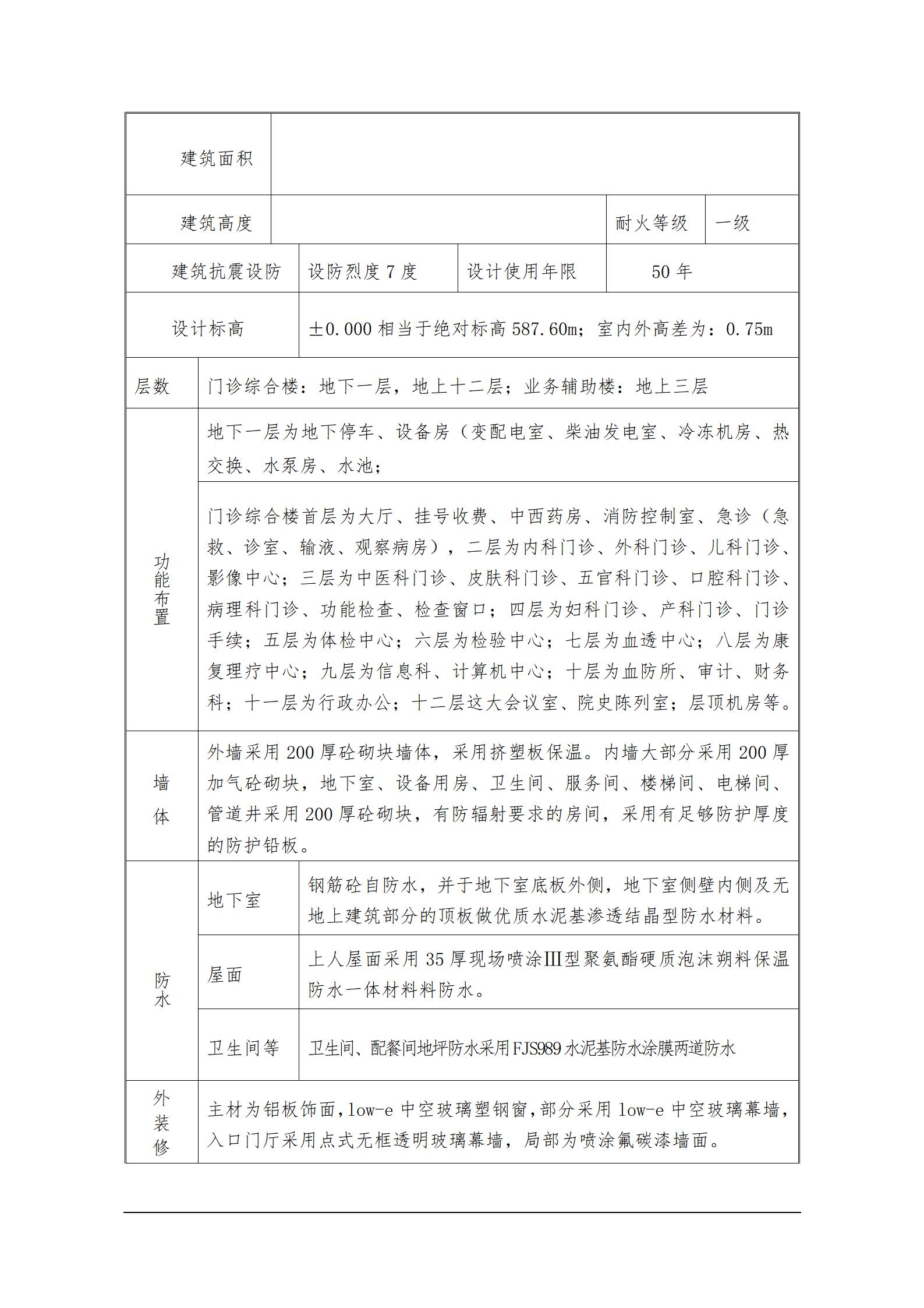 绵竹市人民医院工程投标施工组织设计(南通三建)_13.jpg
