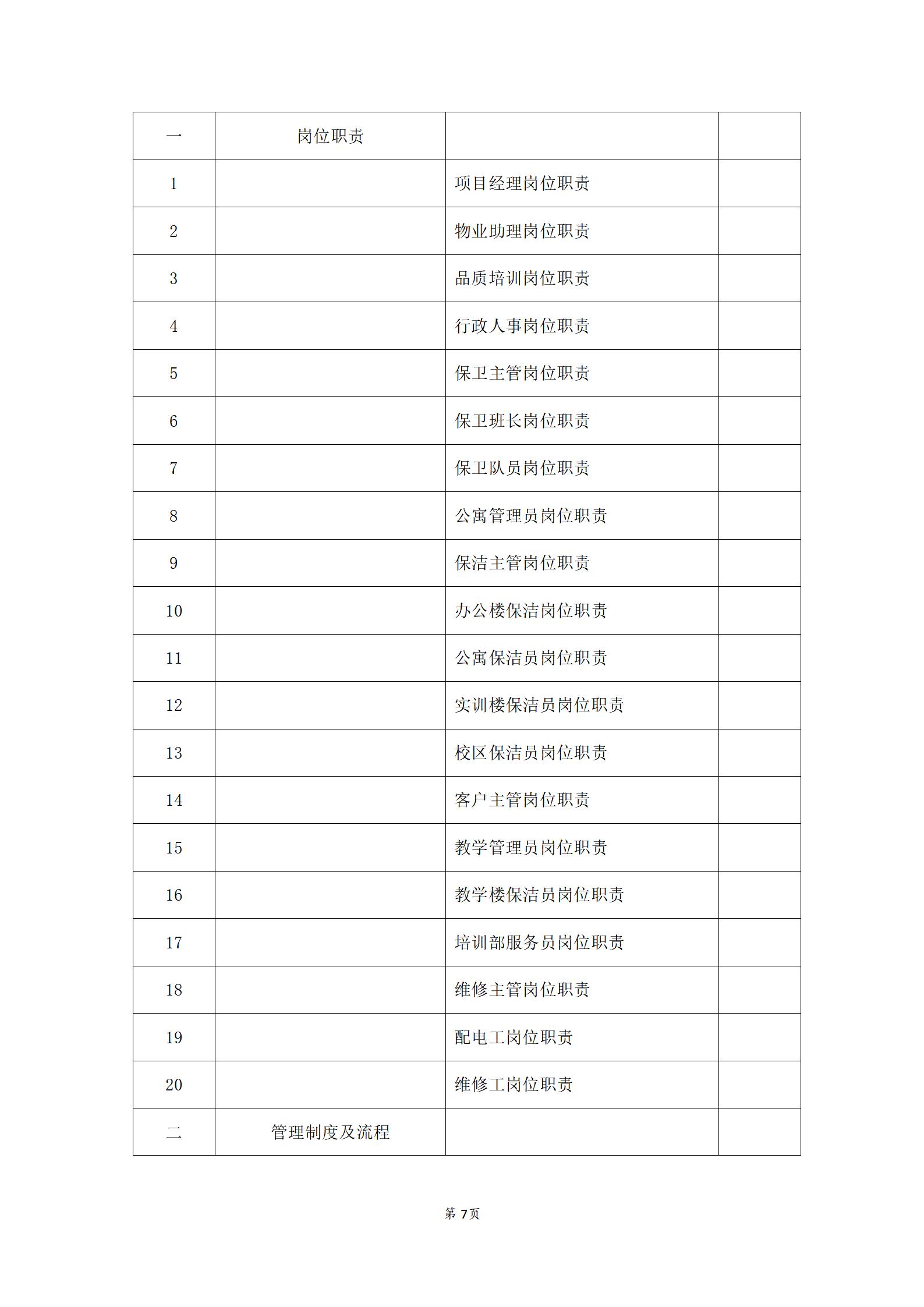 学校物业投标书_10.jpg
