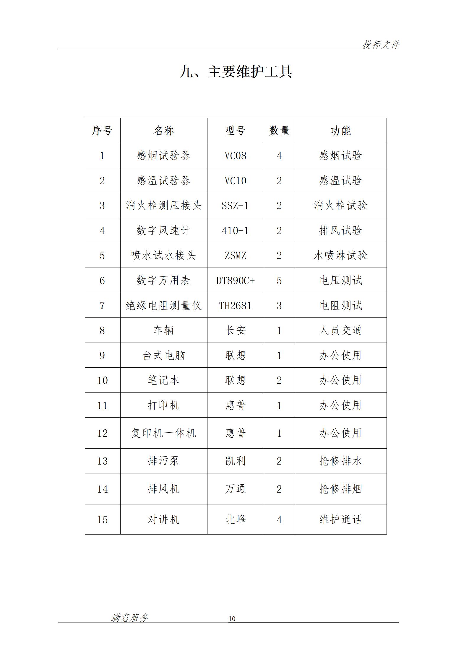消防维保投标文件范本._10.jpg