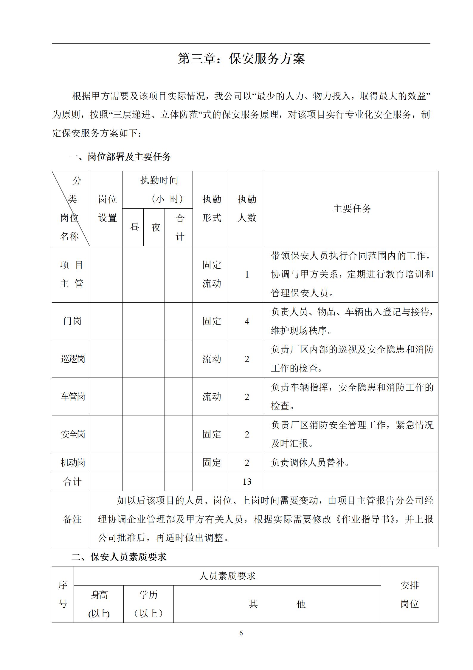 白玉兰家具安保投标书_06.jpg
