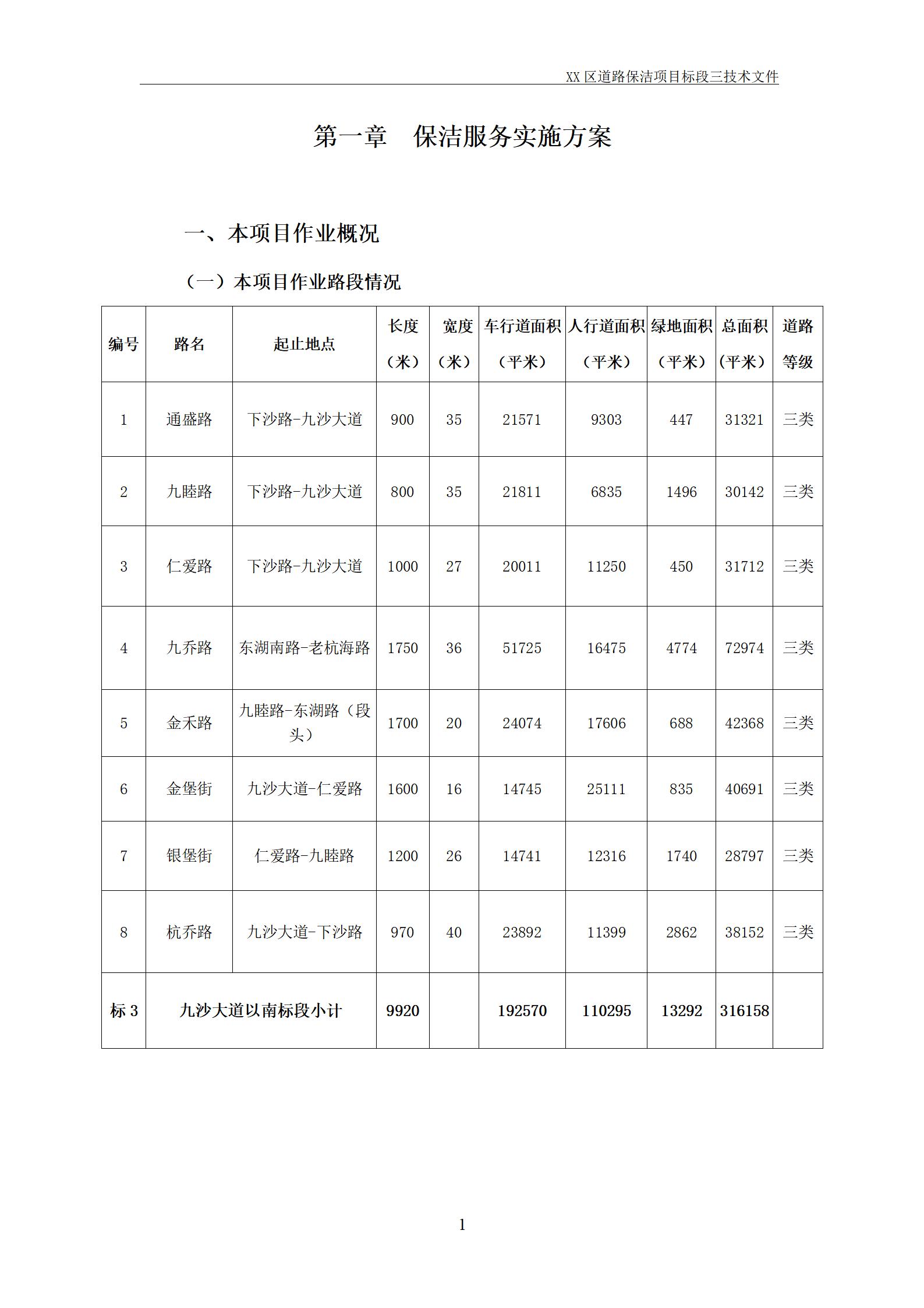 XX路道路清扫保洁垃圾清运服务_01.jpg
