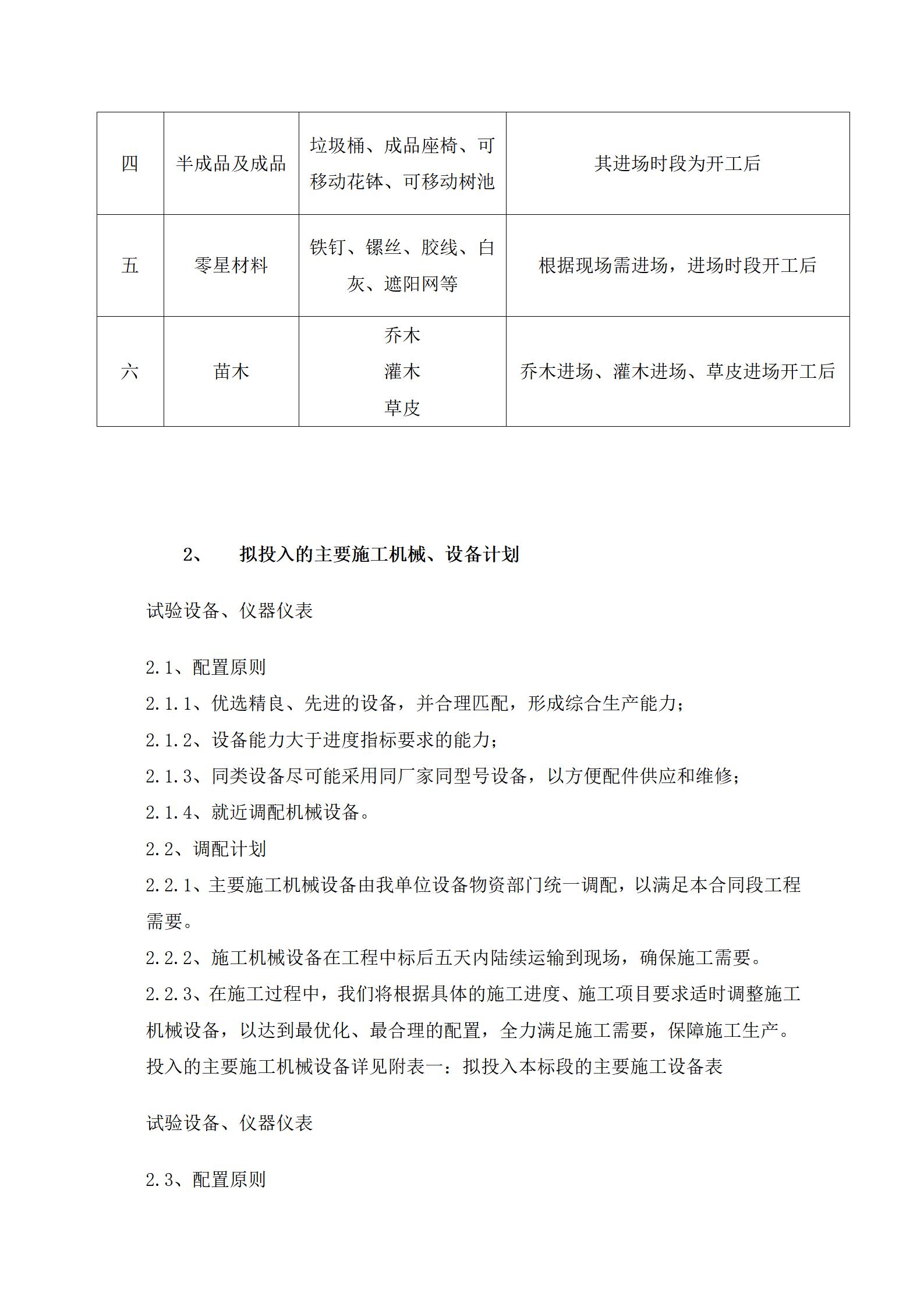2017xx地产项目二期景观、小区道路及雨污水管网工程施工组织设计_09.jpg