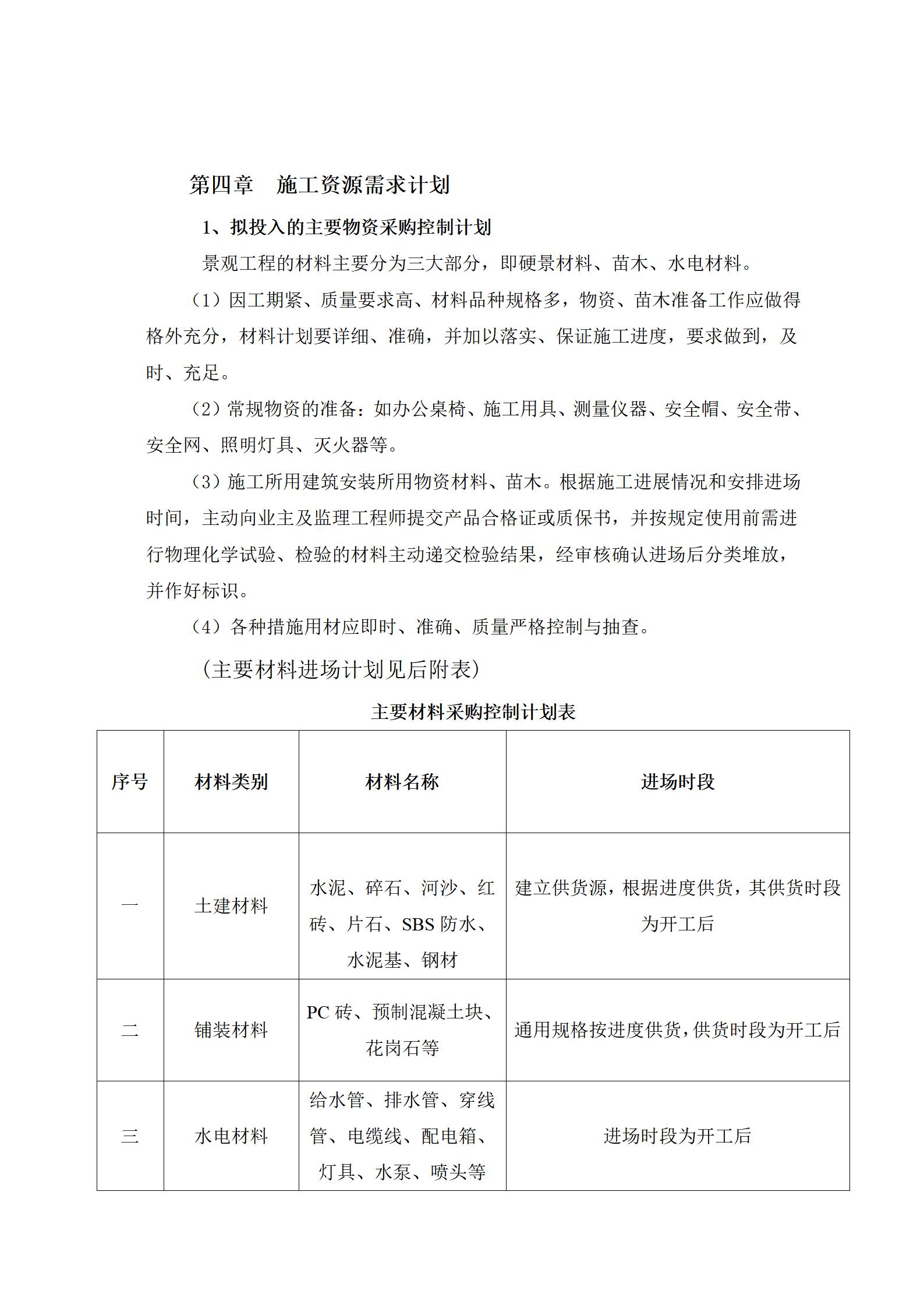 2017xx地产项目二期景观、小区道路及雨污水管网工程施工组织设计_08.jpg