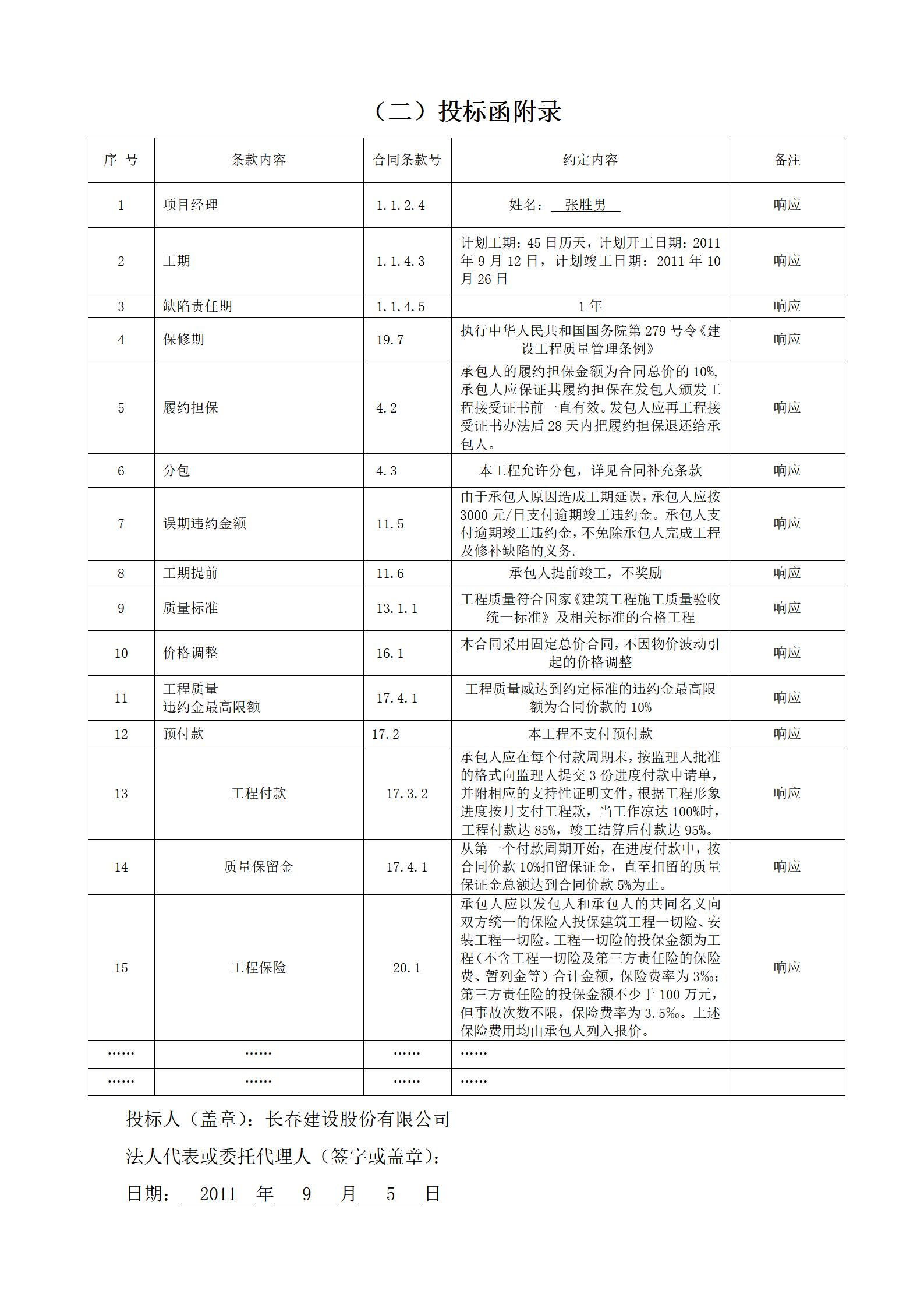 道路工程投标文件_05.jpg
