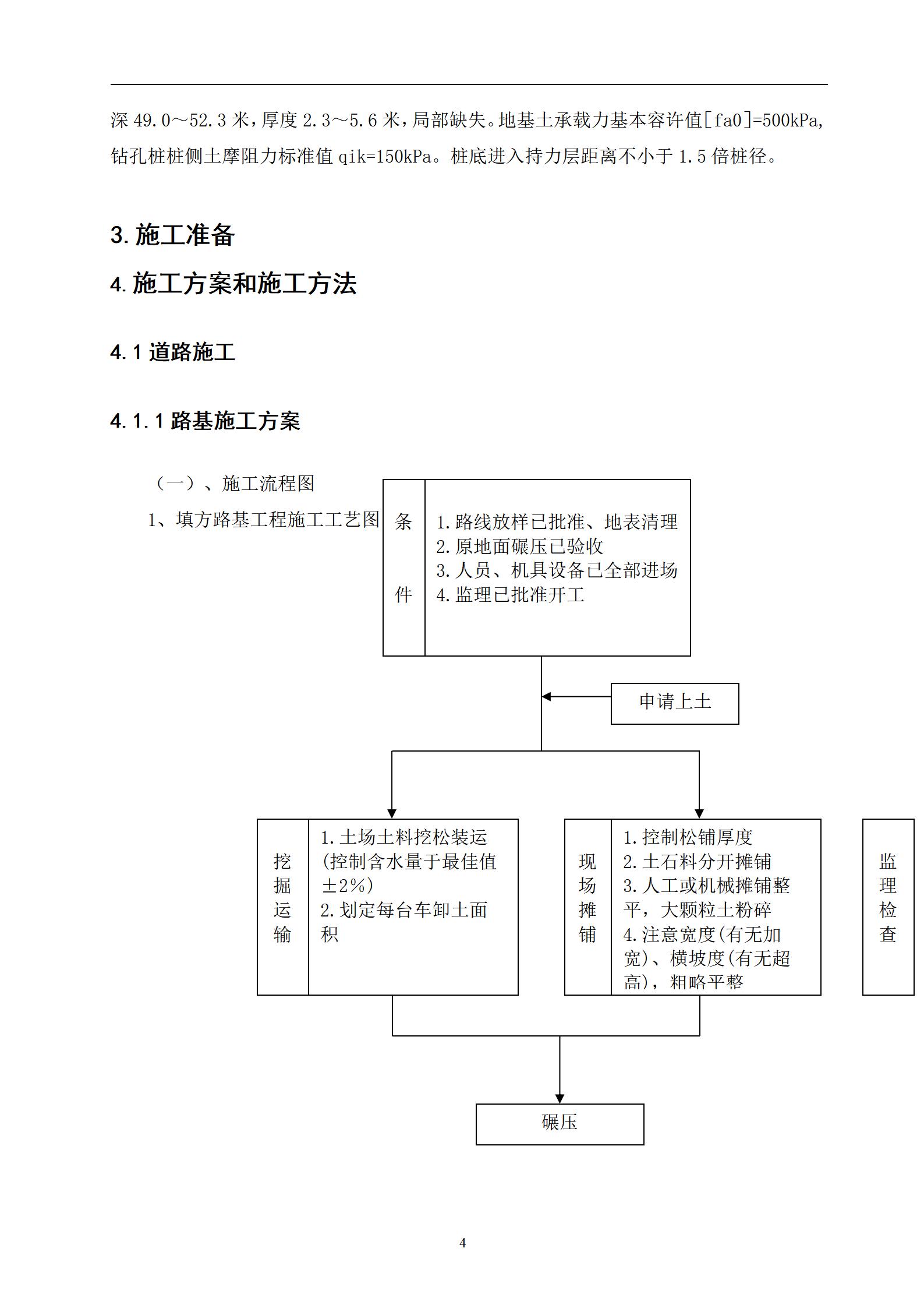 市政工程滨海路施工组织设计_05.jpg