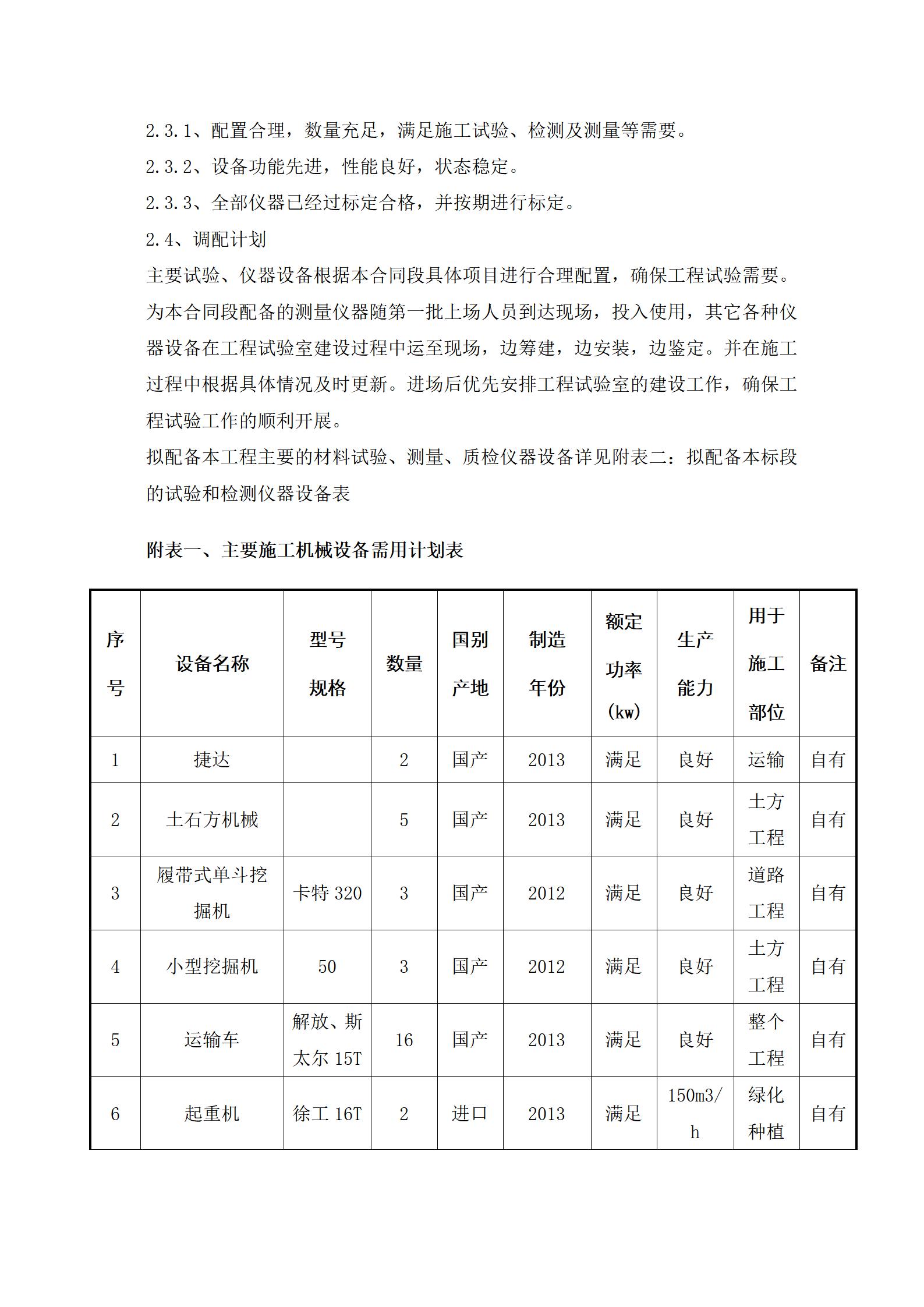 2017xx地产项目二期景观、小区道路及雨污水管网工程施工组织设计_10.jpg