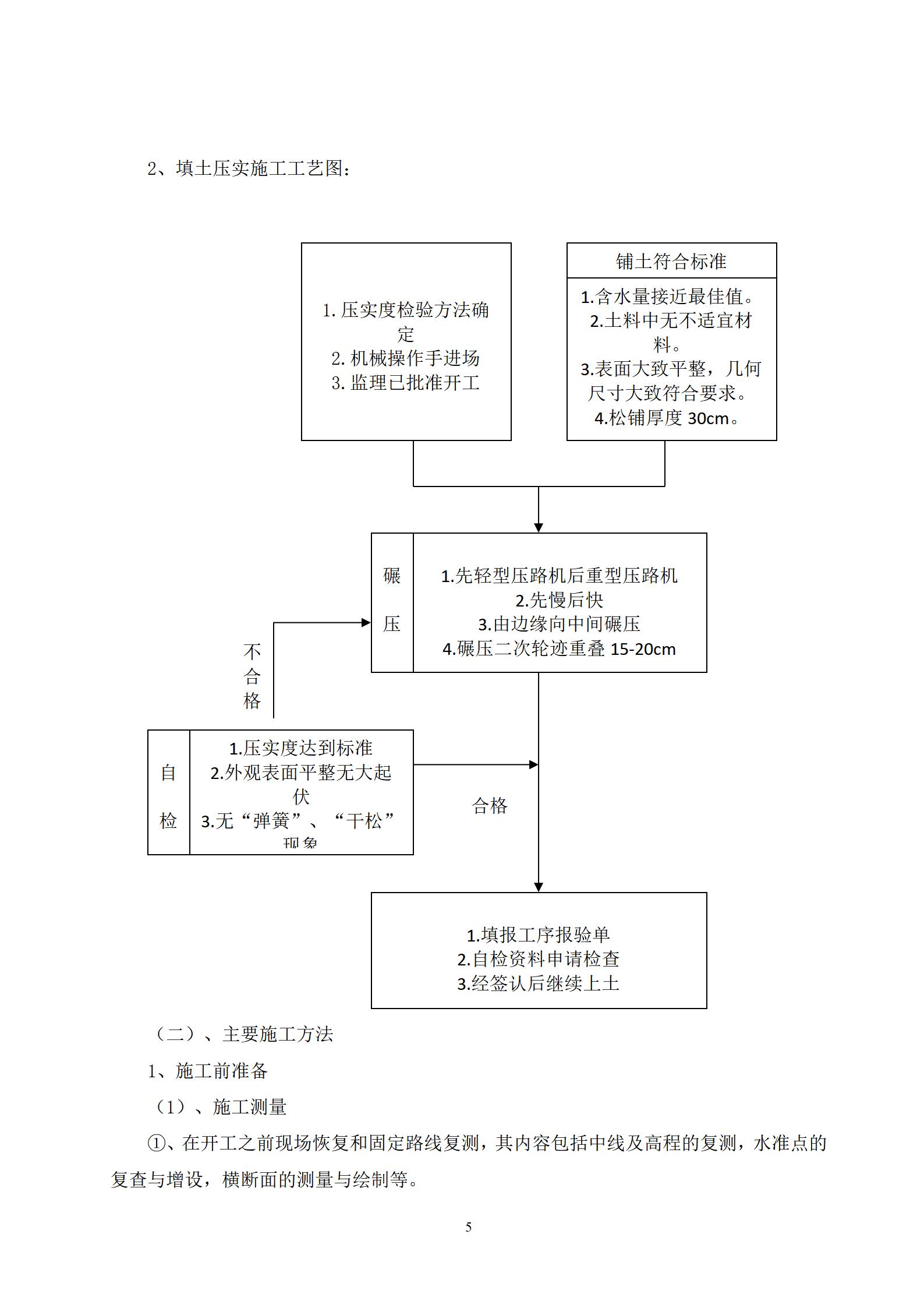 市政工程滨海路施工组织设计_06.jpg