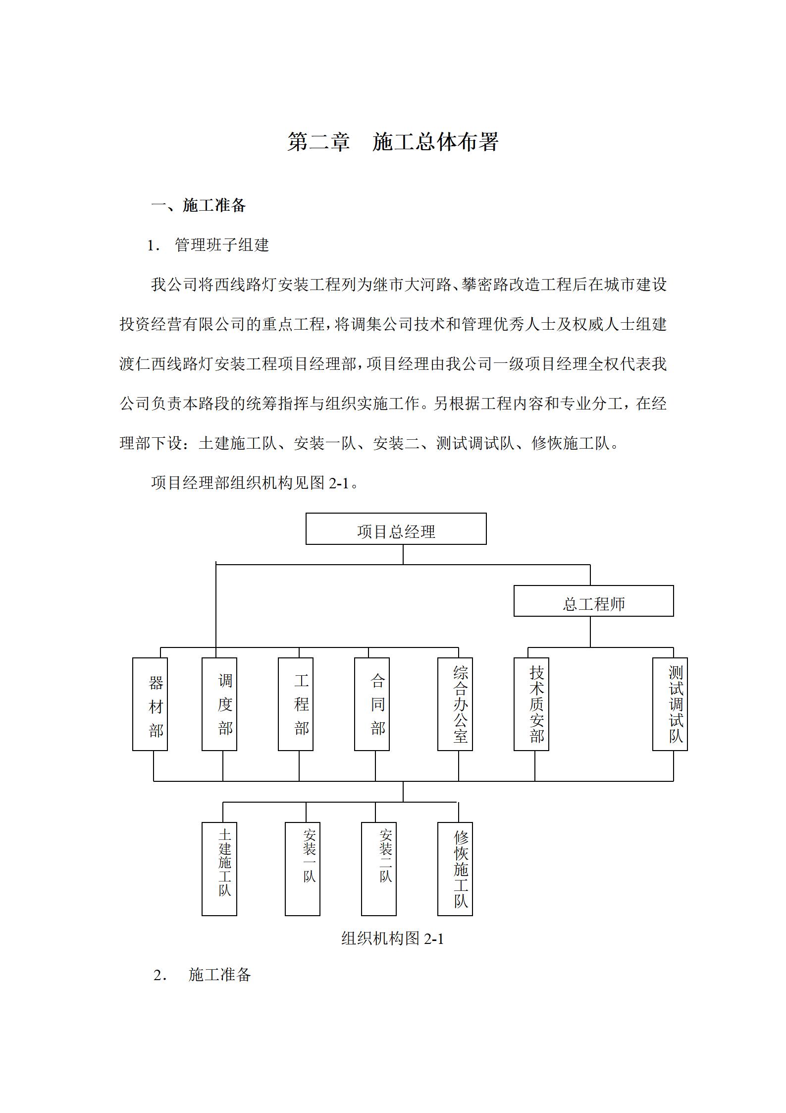 市政路灯工程投标文件_05.jpg