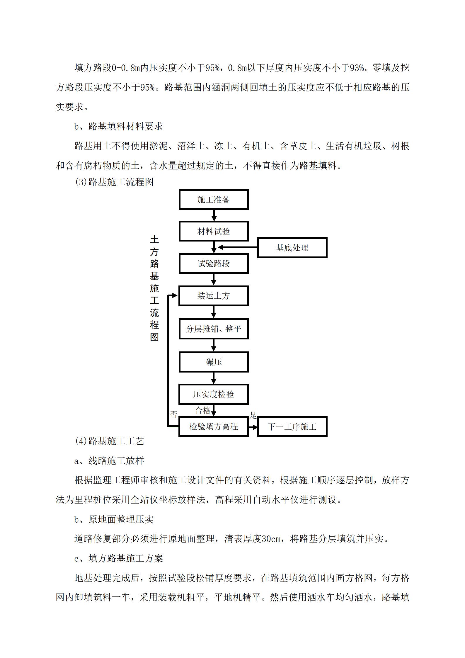 18厂区道路修复施工总承包(技术标)_10.jpg