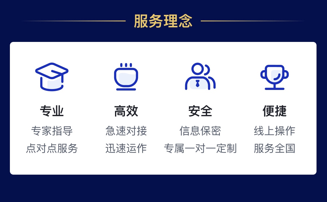企业动态